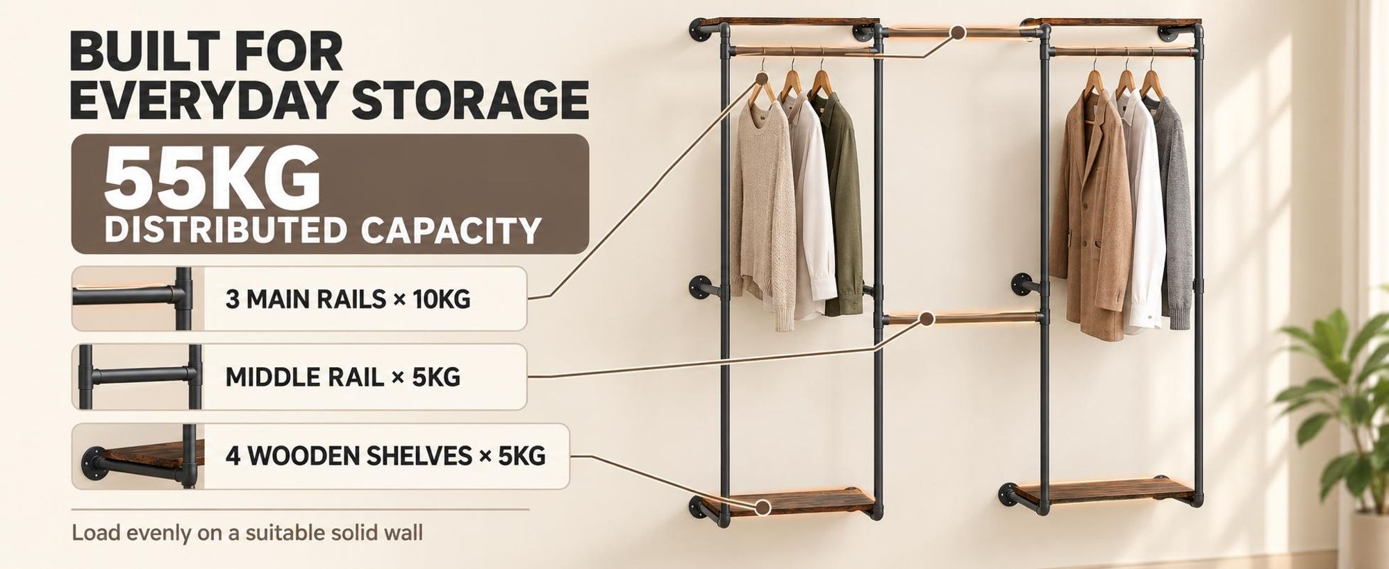 WISFOR Schwerlast Kleiderstange Garderobenstange mit 2 Ablagen, Industrie Garderobenständer Wandmontage, Garderobe für begehbaren Kleiderschrank