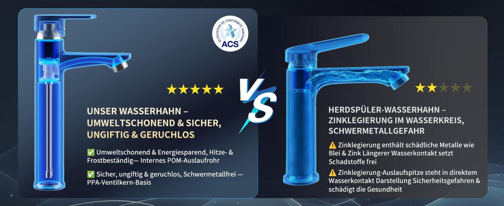 Homelody Chrom Wasserhahn Bad mit Universal Ablaufgarnitur Armatur Mischbatterie Waschbeckenarmatur mit Pop-Up Ventil Messing Überlauf Abflussgarnitur