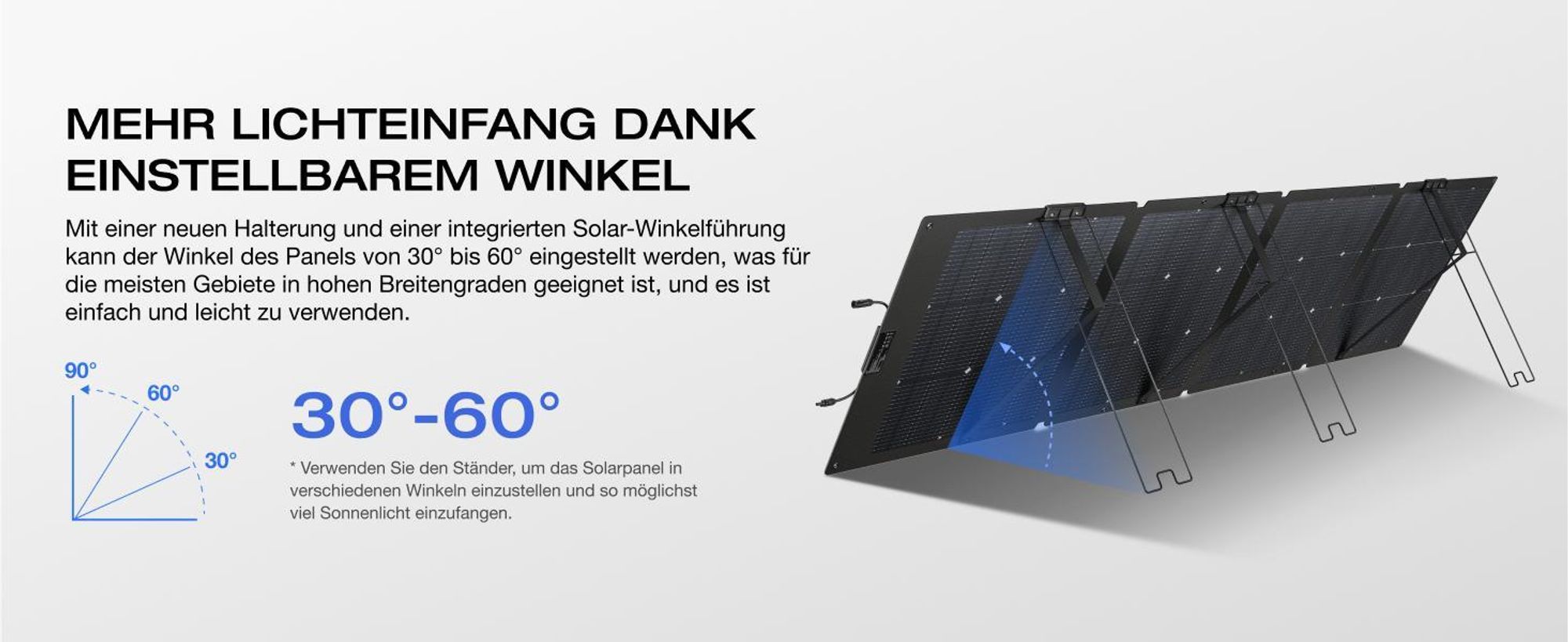 EF ECOFLOW NextGen 220W Solar Panel, Solarpanels Faltbar Solarmodul