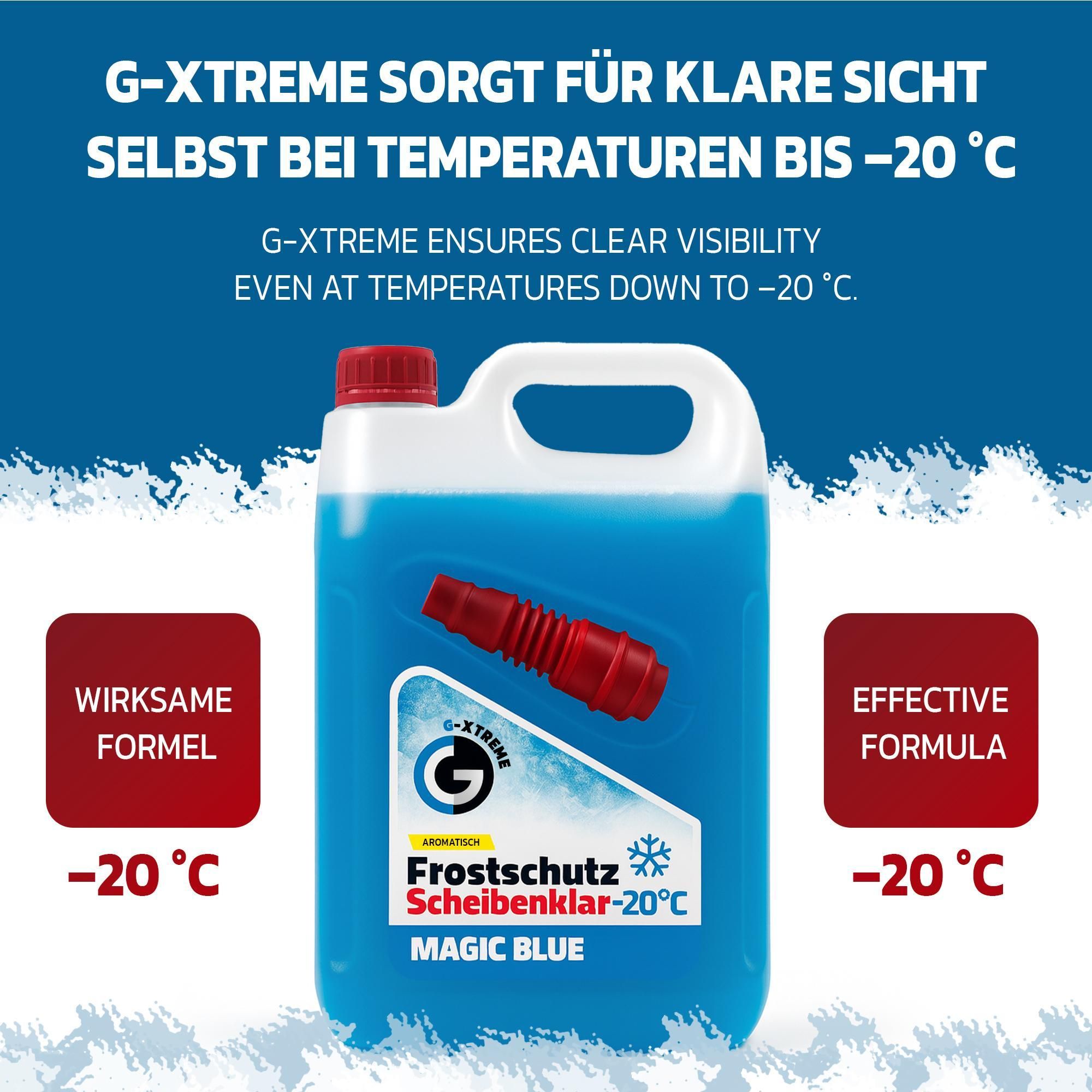Scheibenfrostschutz mit Magic Blue Duft | Schlierenfreier und effektiver Scheibenreiniger für den Winter | Gebrauchsfertige frostschutzmittel scheibenwaschanlage | 4x5L = 20L