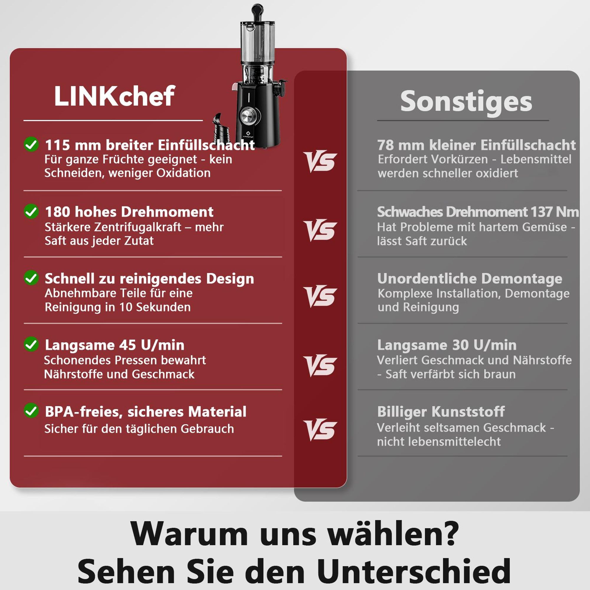 LINKChef SJ-051-EU-BL Entsafter - CE 200W Leistung 1.2L Inklusive Saftpresse Leicht zu reinigen - Schwarz
