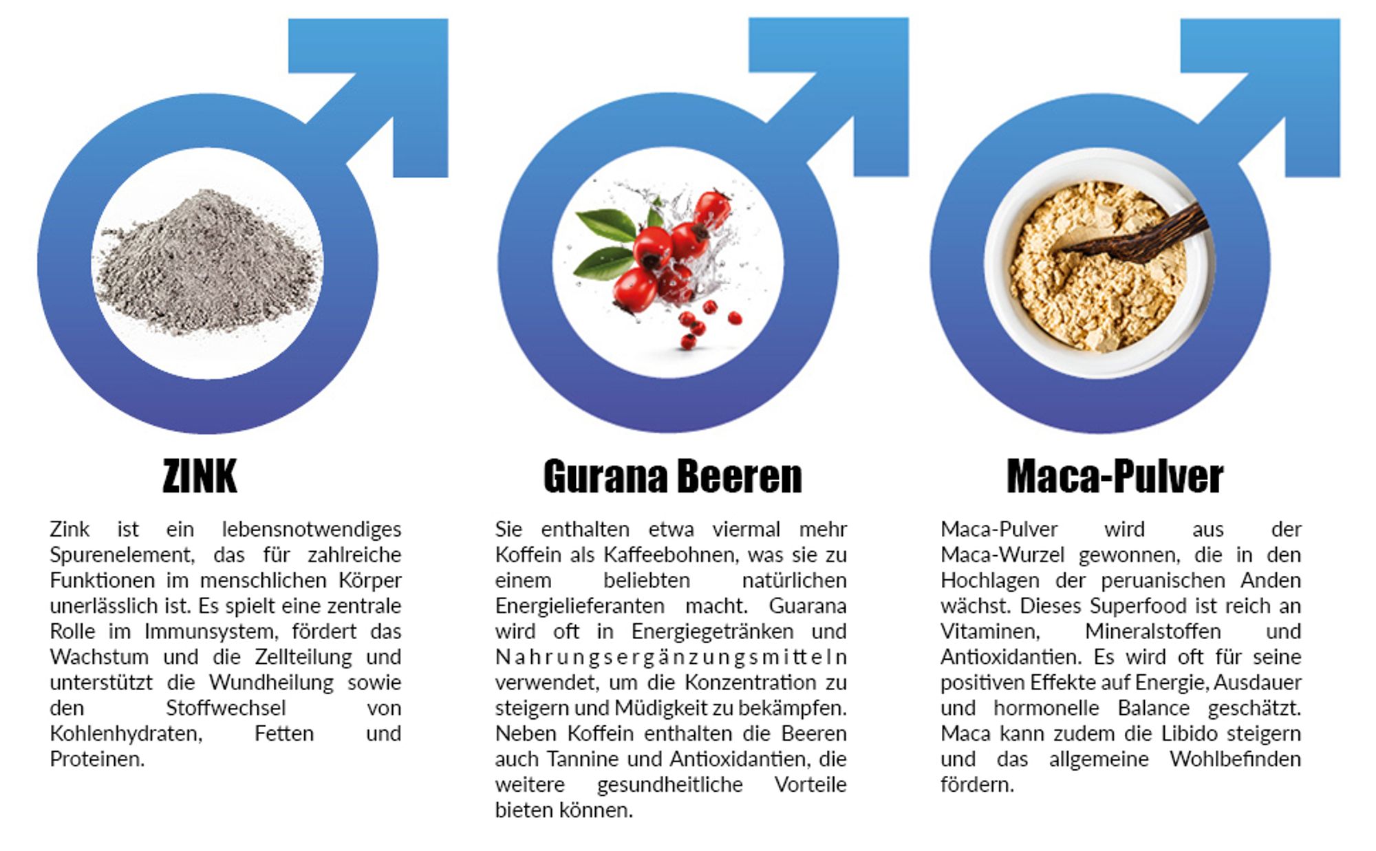 Saint Nutrition ® Mr. V Kapseln – für Männer – für den abenteuerlustigen Mann – mehr Spaß zu zweit – für Ihr Liebesleben – Potenz steigernd