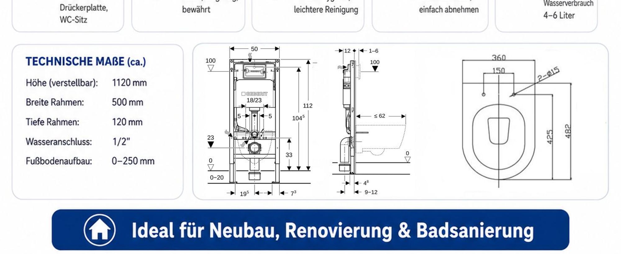 Technische Maße des Wand-WC-Komplettsets mit Geberit Duofix Element