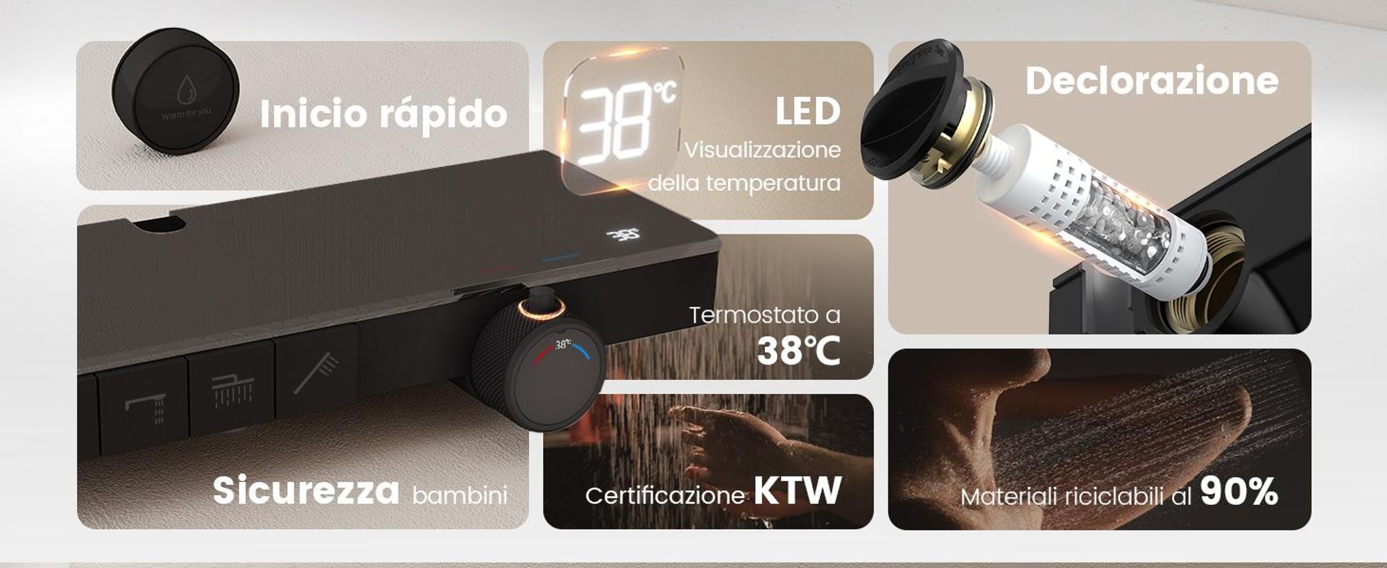 EMKE® Sistema doccia con termostato Nero con doccia per bambini, display digitale e filtro per il cloro 4 uscite Doccia a pioggia rotonda Colonna doccia per famiglie F23
