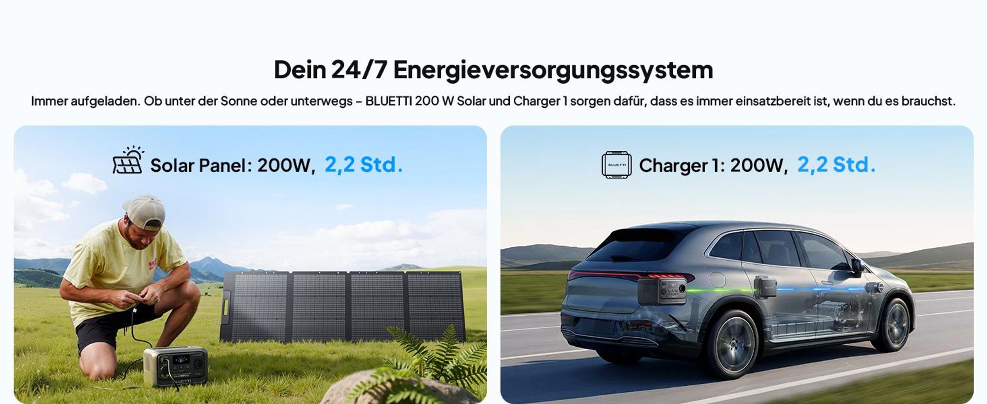 Bluetti Elite 30 V2, Lithium-železo-fosfátová (LiFePo4), 18000 mAh, AC, Solární, Zapalovač na doutníky, 288 Wh, 600 W, 380 W