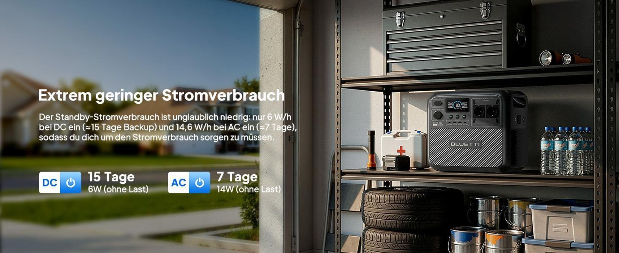 BLUETTI Elite 200 V2 Powerstation mit Charger 1, 2073,6Wh LFP Backup, ideal für Reisen, Off-Grid, Stromausfälle
