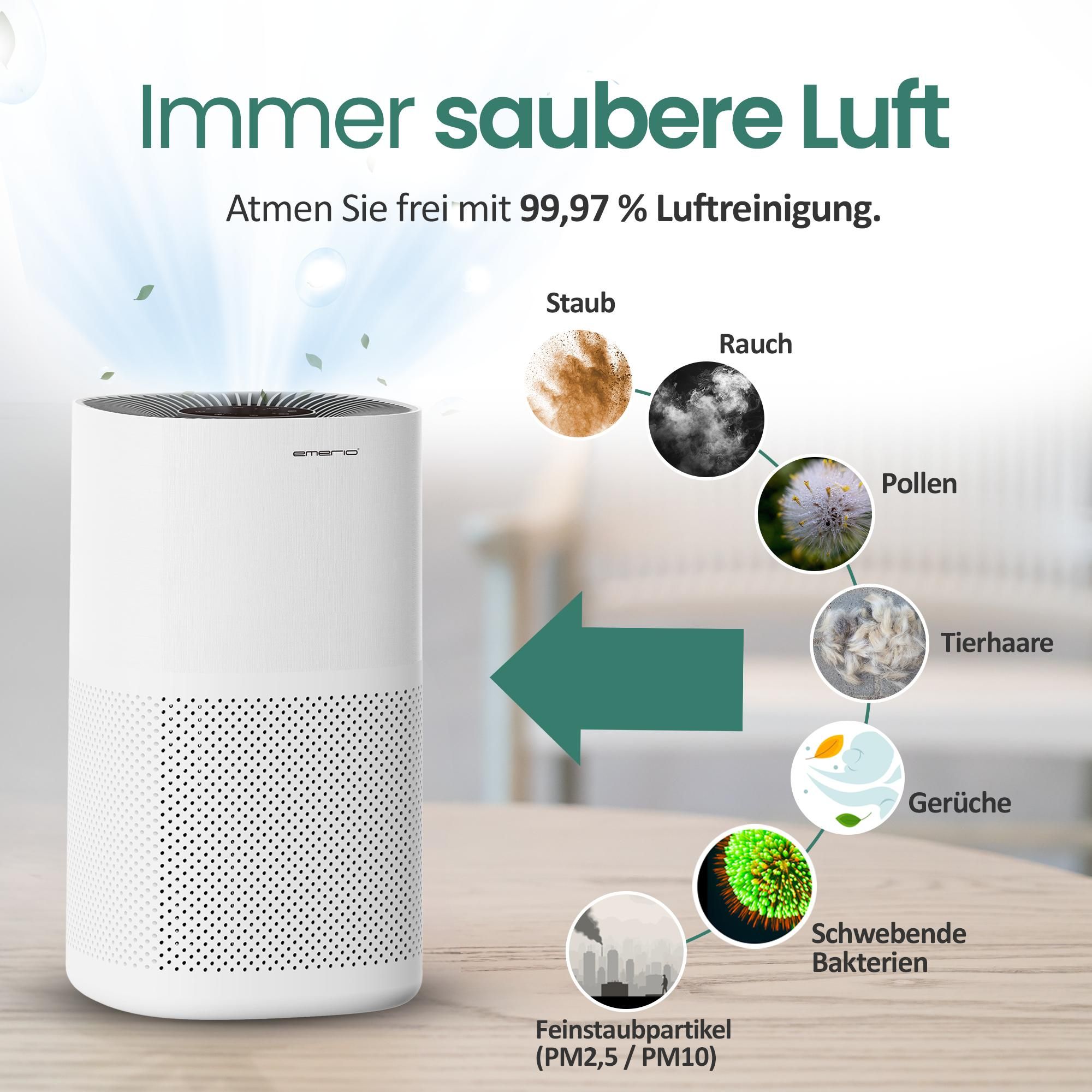 Emerio Luftreiniger – 45 m² – 50 dB – HEPA-13 & Aktivkohlefilter – mit App – Ionisationsfunktion – Luftqualitätsanzeige – Timer – AP-132325