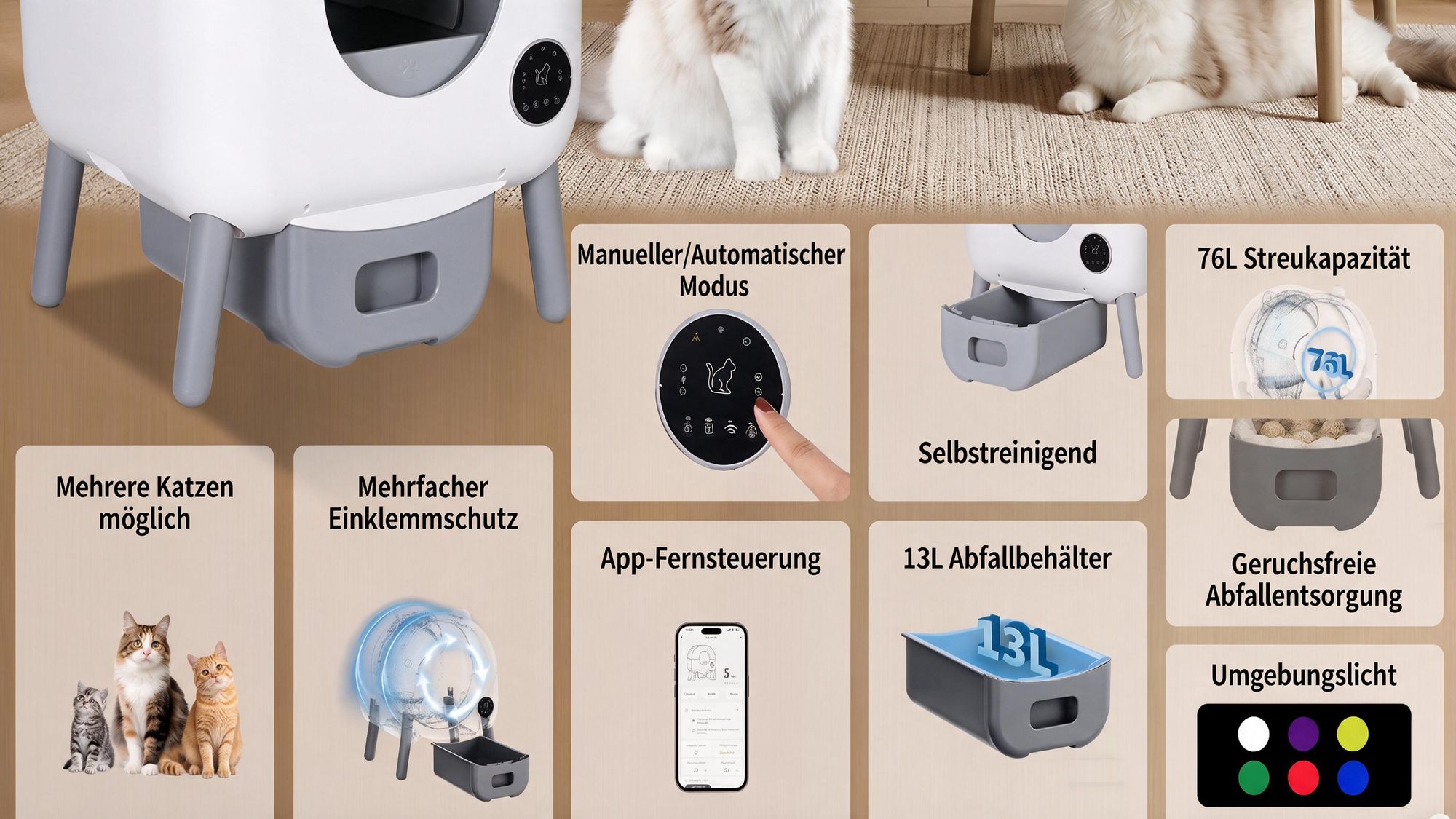 Selbstreinigende Katzentoilette 76L XXL Katzenklo mit App-Steuerung, für mehrere Katzen, 8-fach Anti-Klemm-Sensoren, geruchsarm, leise, LED-Nachtlicht