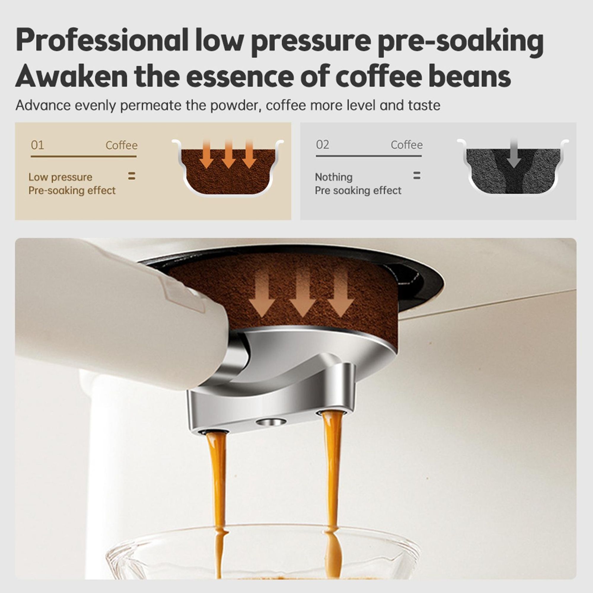 Espresso-Kaffeemaschine, 20 Bar, Edelstahl-Espressomaschine mit Milchaufschaeumer, Dampfstab, 2-in-1, 850 W, halbautomatische Cappuccino-Latte-Maschine mit 1,5 l/51 oz abnehmbarem Wassertank/Kaffee-Siebtraeger/Tamperloeffel