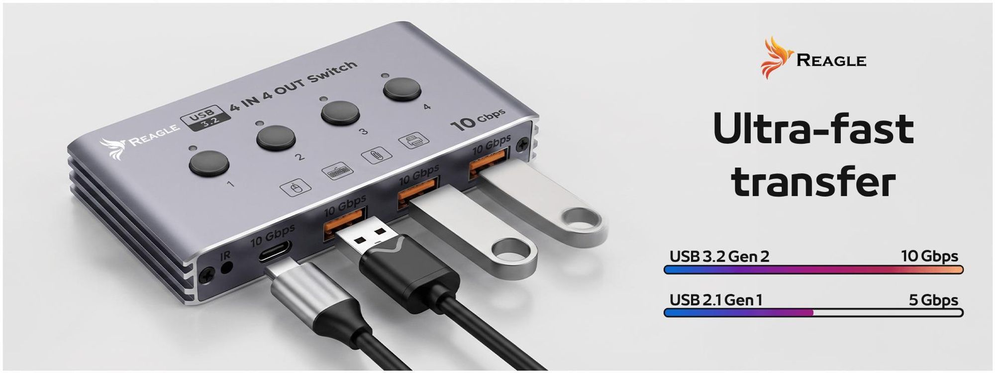 USB 3.2 10 Gbit/s KVM-Switch 4x4 mit Fernbedienung, 4 USB-Anschlüsse, Hub-Adapter von REAGLE