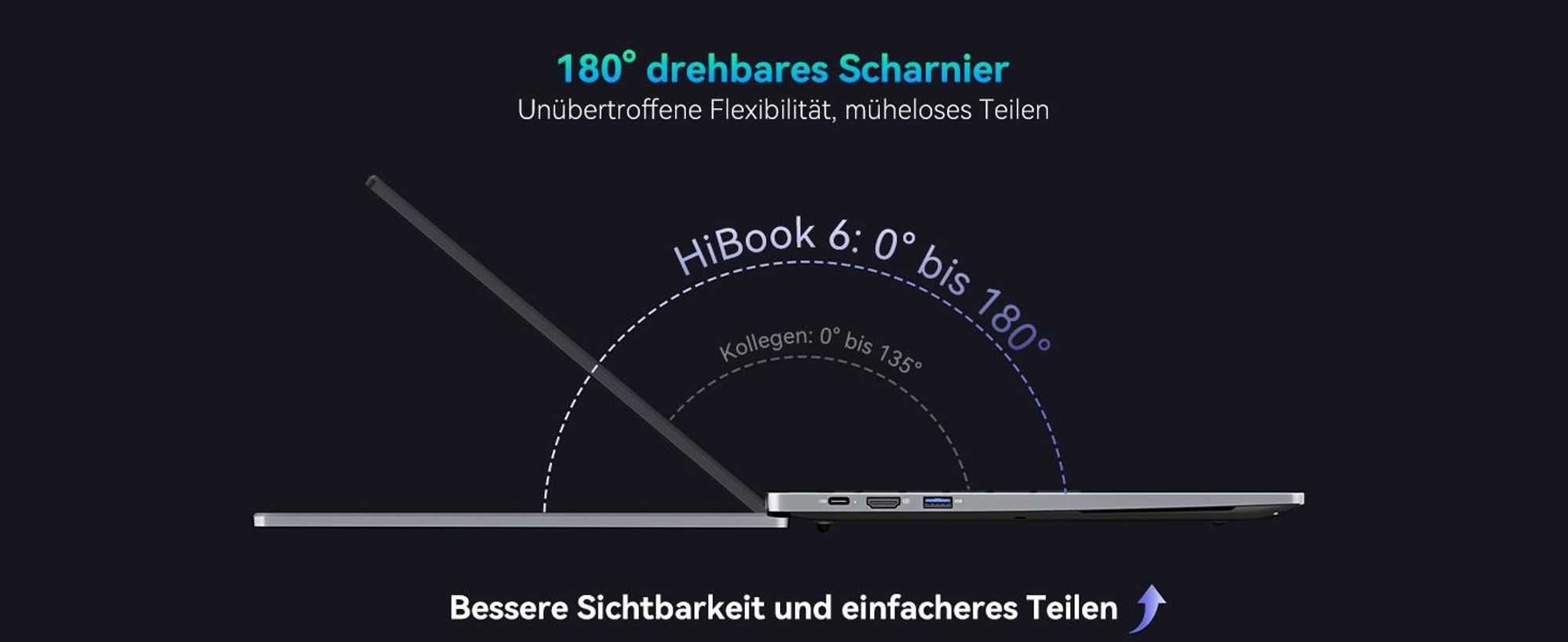 Blackview Huidun 15.6" Hibook6 FHD Set Laptop, Intel Twin Lake N150 Notebook 4x3.6Ghz, 16GB DDR4+256GB SSD/1TB, 180° drehbar, Tasche/Maus/Mauspad