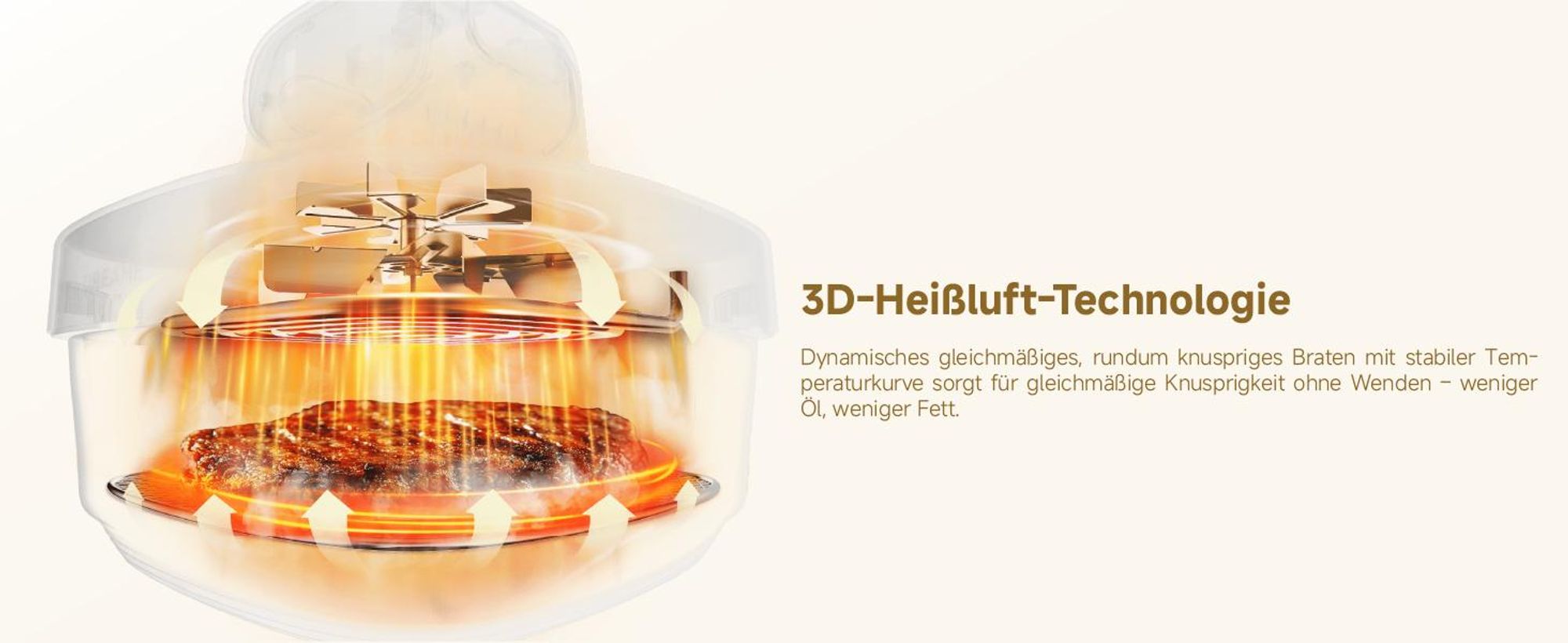 Dreame Tasti AirFryer 5-in-1 Heißluftfritteuse,6mm starkes,tragbares Borosilikatglas,3D-Heißluftzirkulation,spülmaschinenfest,360°Sicht,2.5l+4.5l,Grün