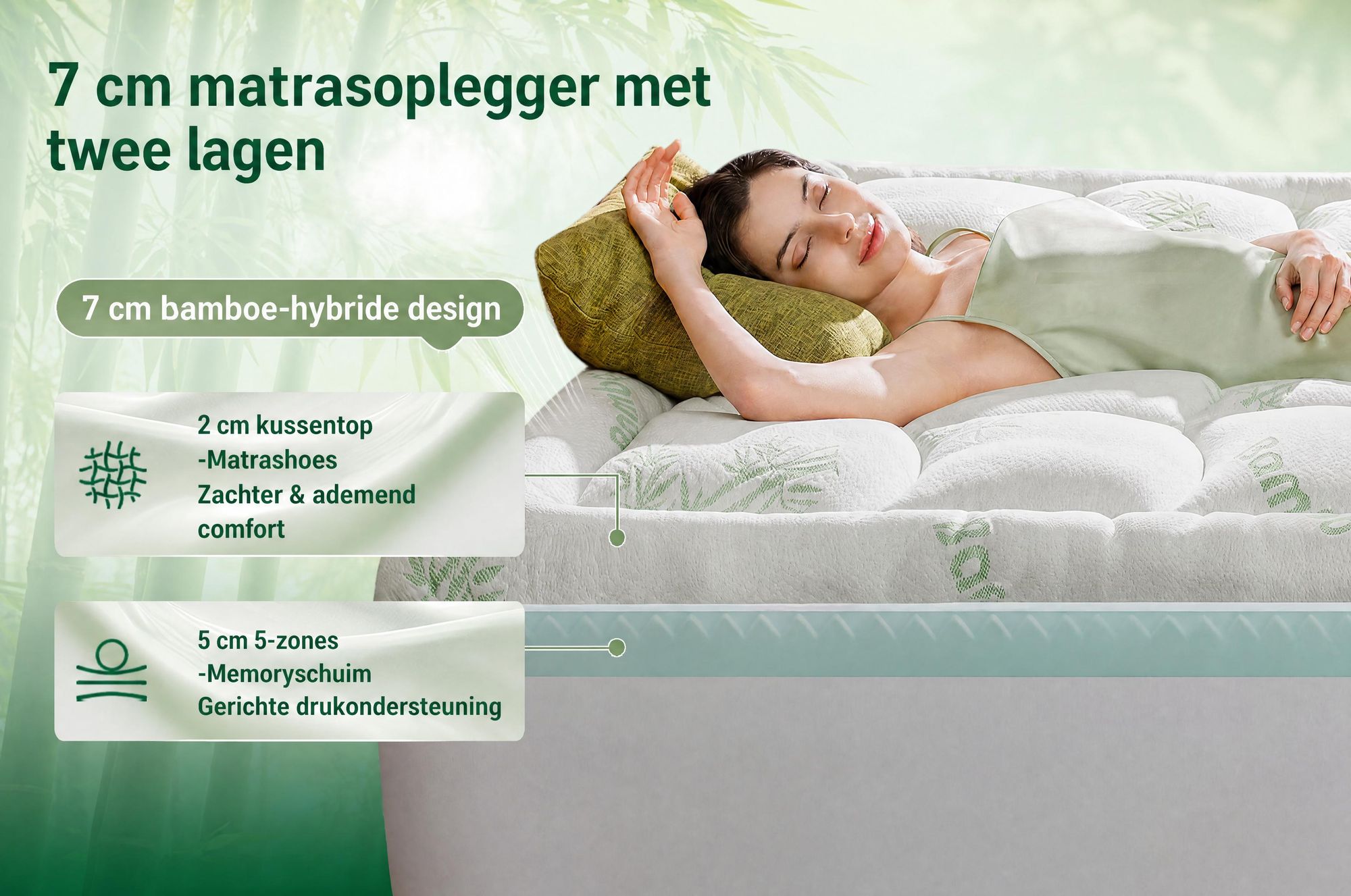 NicePlus 2-in-1 Topper, 90x200x7 cm, traagschuim met 5 zones + bamboe tijk, met hoekelastieken geschikt voor alle matrassen, H2/H3, groen