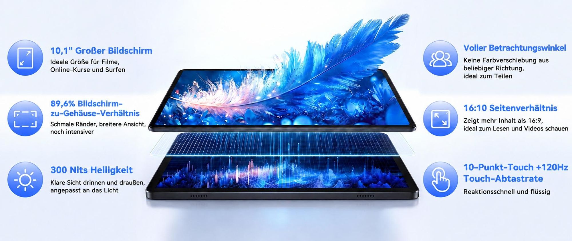 W80 10.1" 120Hz Tablet, 32+128GB/2TB, Android 16, 4G SIM+5G WIFI, Gemini AI 4.0, Widevine L1, 6000mAh, OTG, mit Tastatur/Maus/Stift/Schutzhülle Set