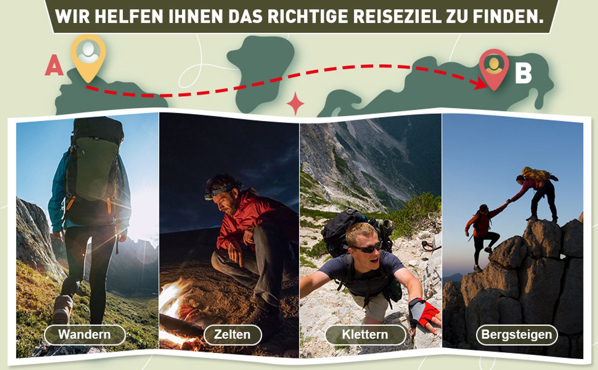 Militär Marschkompass, Professioneller Taschenkompass Peilkompass Kompass Compass mit Tragschlaufe für Jagd Wandern und Aktivitäten Camping
