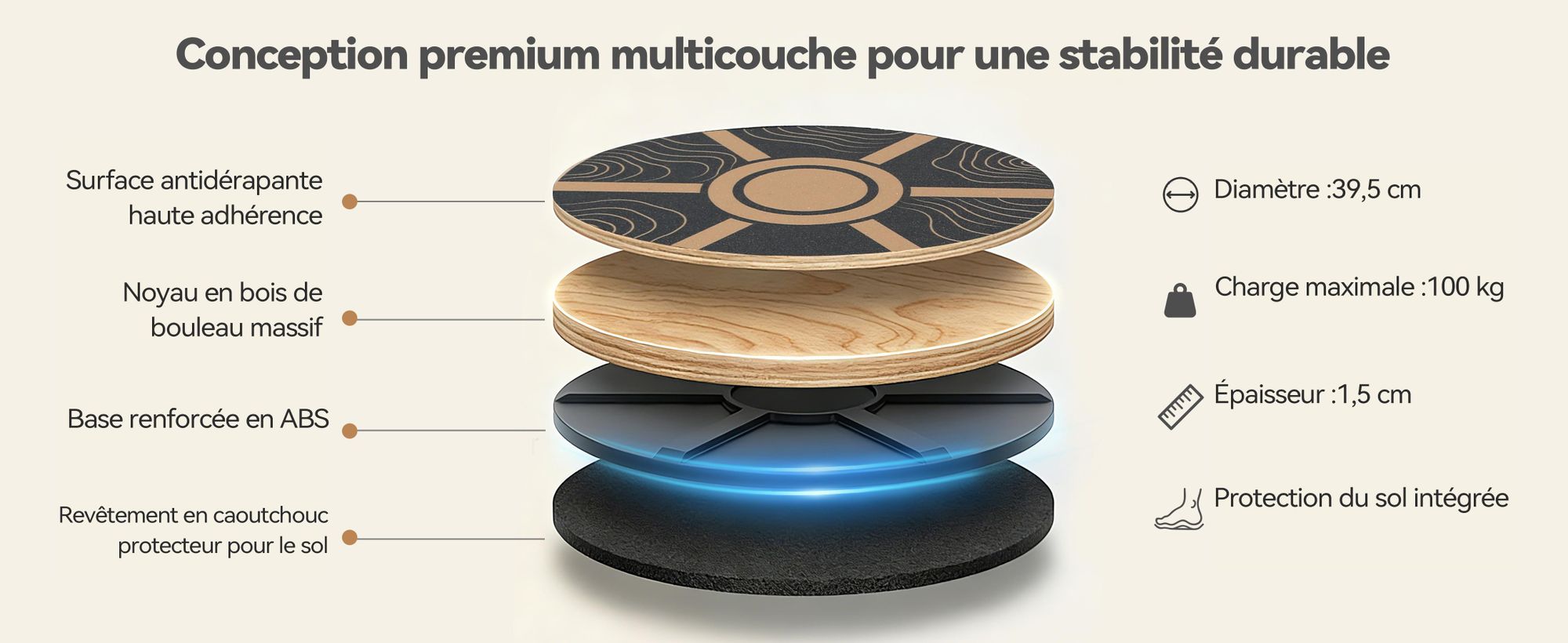 FunLife Balance Board rond en bois de bouleau TERRA – Appareil d'entraînement à l'équilibre pour un travail du tronc et un équilibre à 360°, antidérapant et durable, Core Disc jusqu'à 100 kg