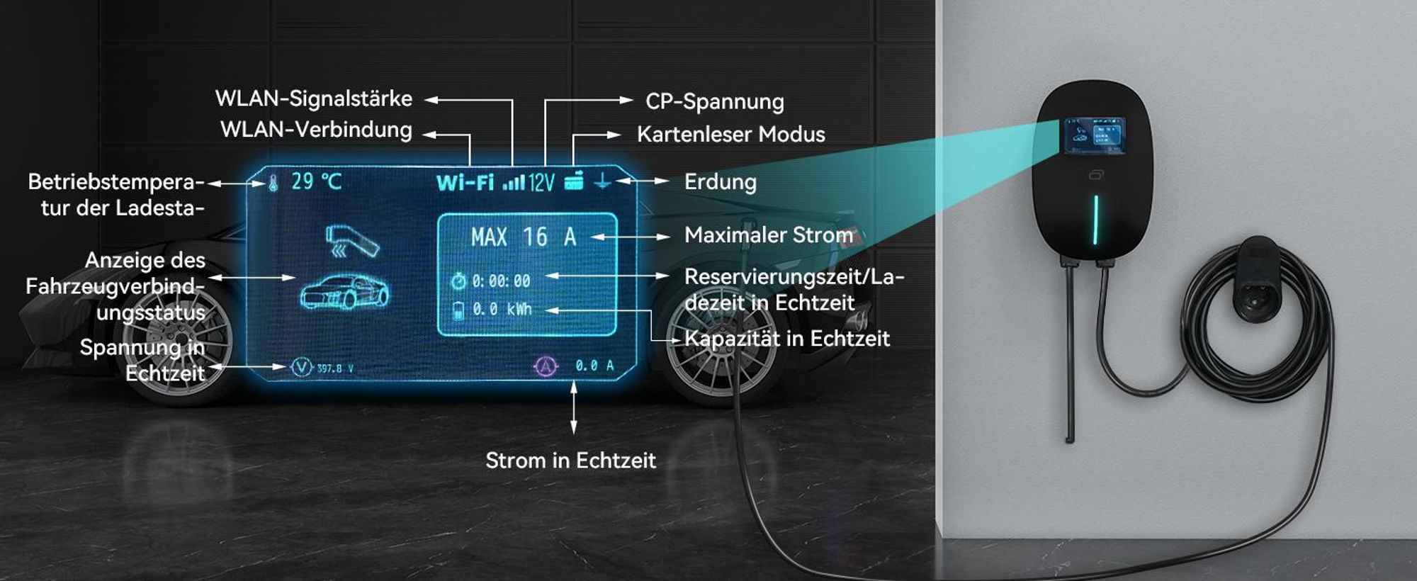 Puluomis Wallbox Ladestation 11kW Ladekabel 7m Typ 2 mit Halter,EV Ladegerät 3-phasig 6-16A einstellbar, IP65 Wasserdicht mit Wlan & Bluetooth schwarz