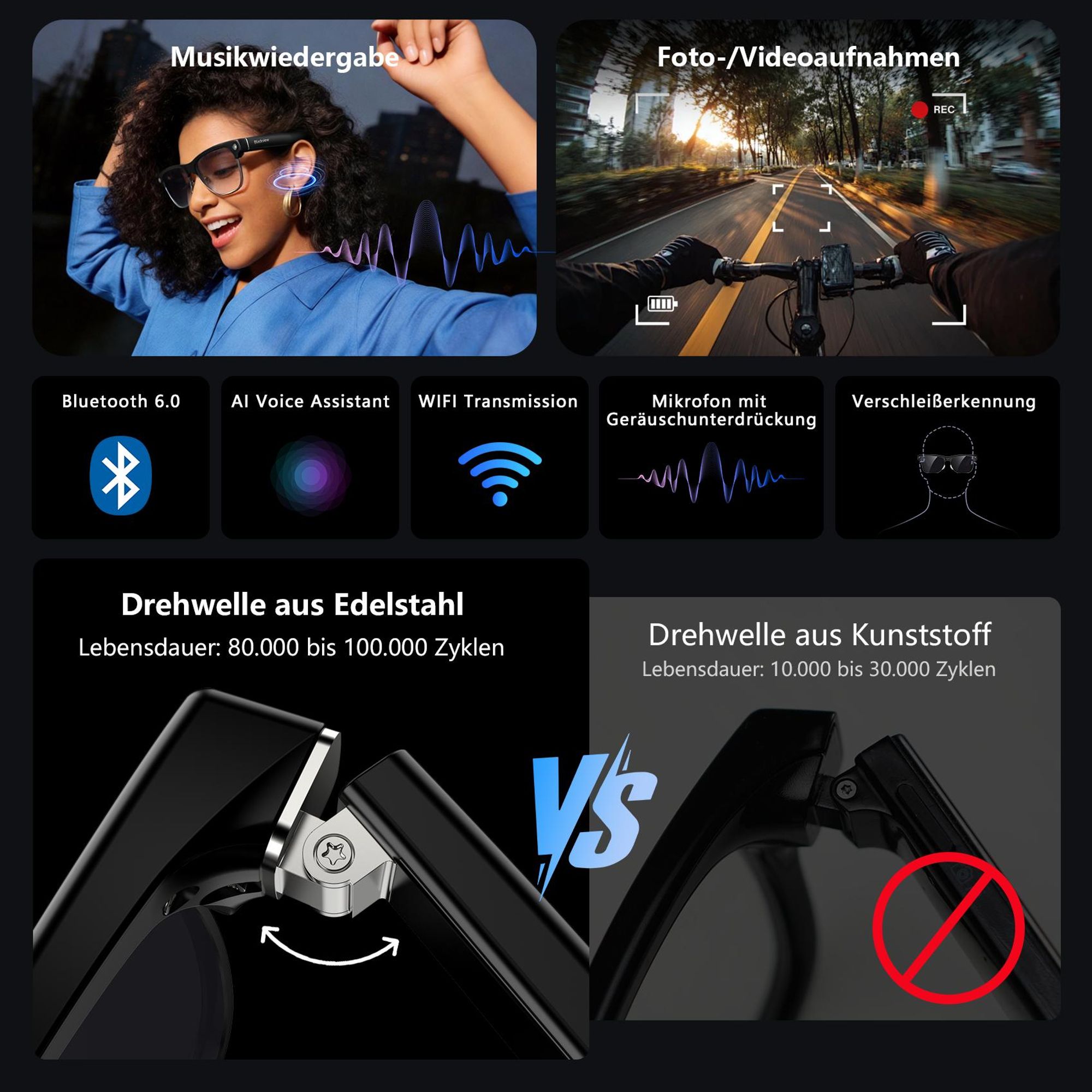 Sonnenbrille 2026 Neue BV200 KI-Kamera-Brille, AI Glasses, BT 6.0, Open-Ear HiFi, Sony IMX219 Sensor, Fotografieren, kommunizieren, übersetzen