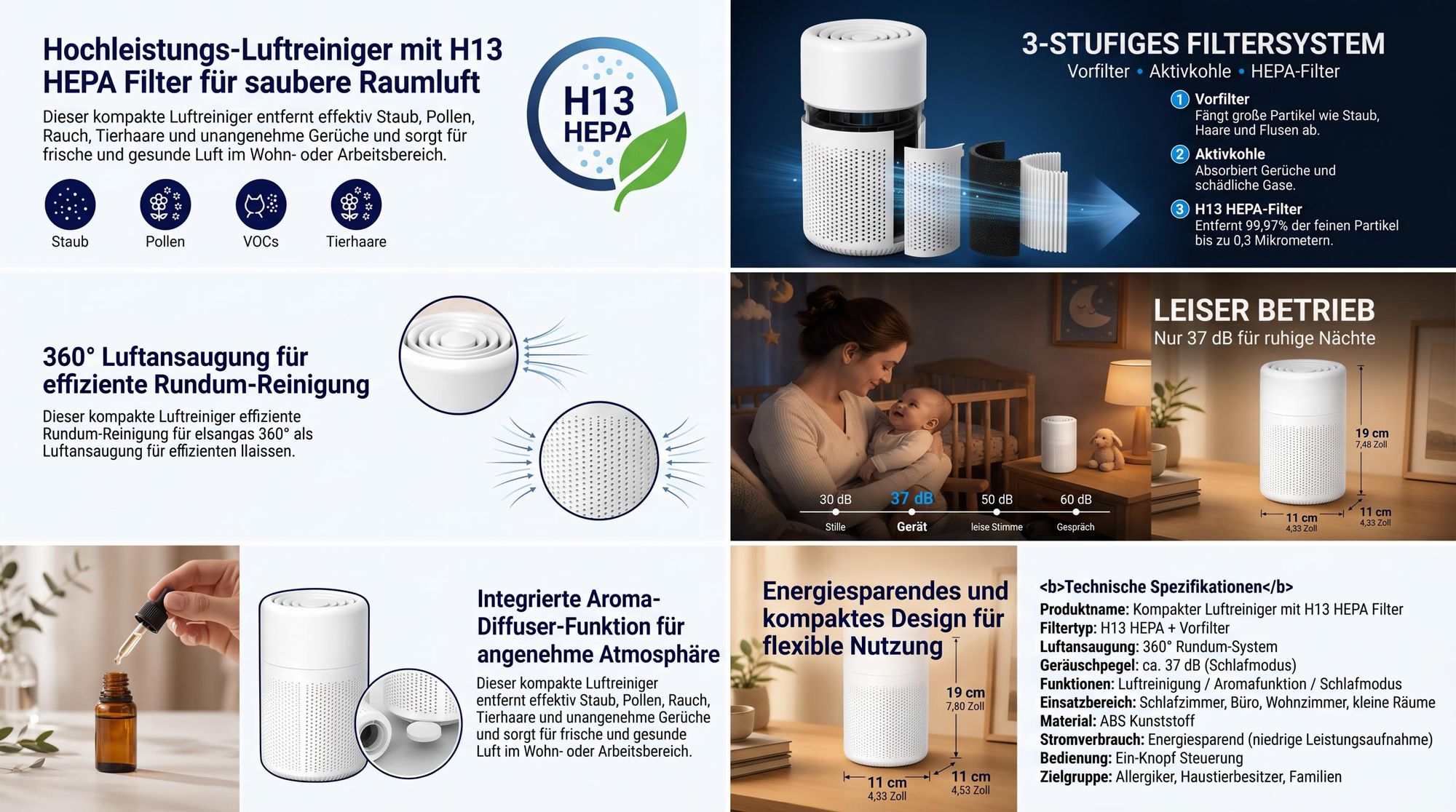 Luftreiniger HEPA H13 mit Duftfunktion, leiser Luftreiniger für Schlafzimmer & Büro, gegen Staub, Pollen und Tierhaare, energiesparend