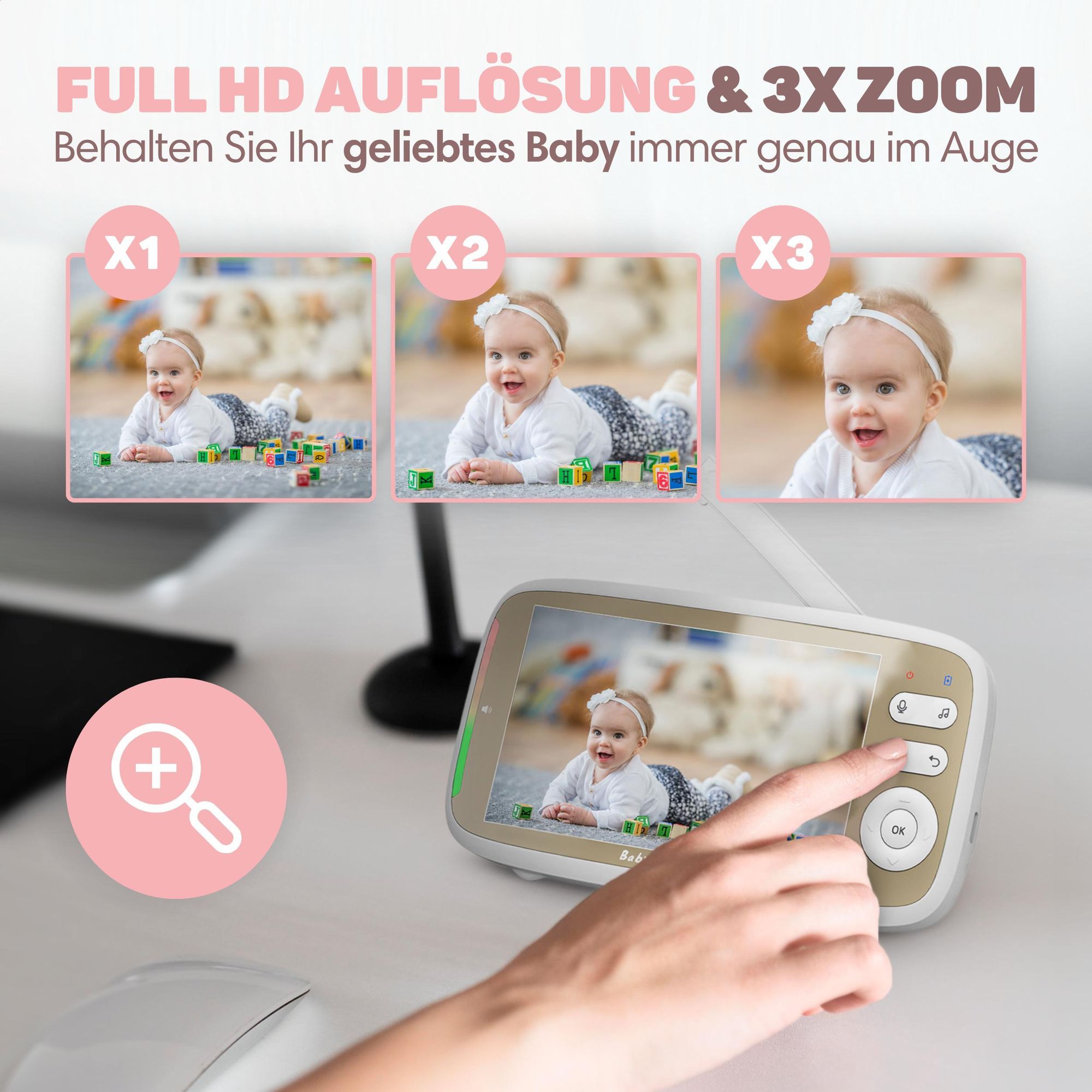 Vulpes Goods Babyphone mit Kamera, Babyphone mit Geräuscherkennung, 5" FULL HD Bildschirm, Ferngesteuert, Infrarot-Nachtsichtkamera