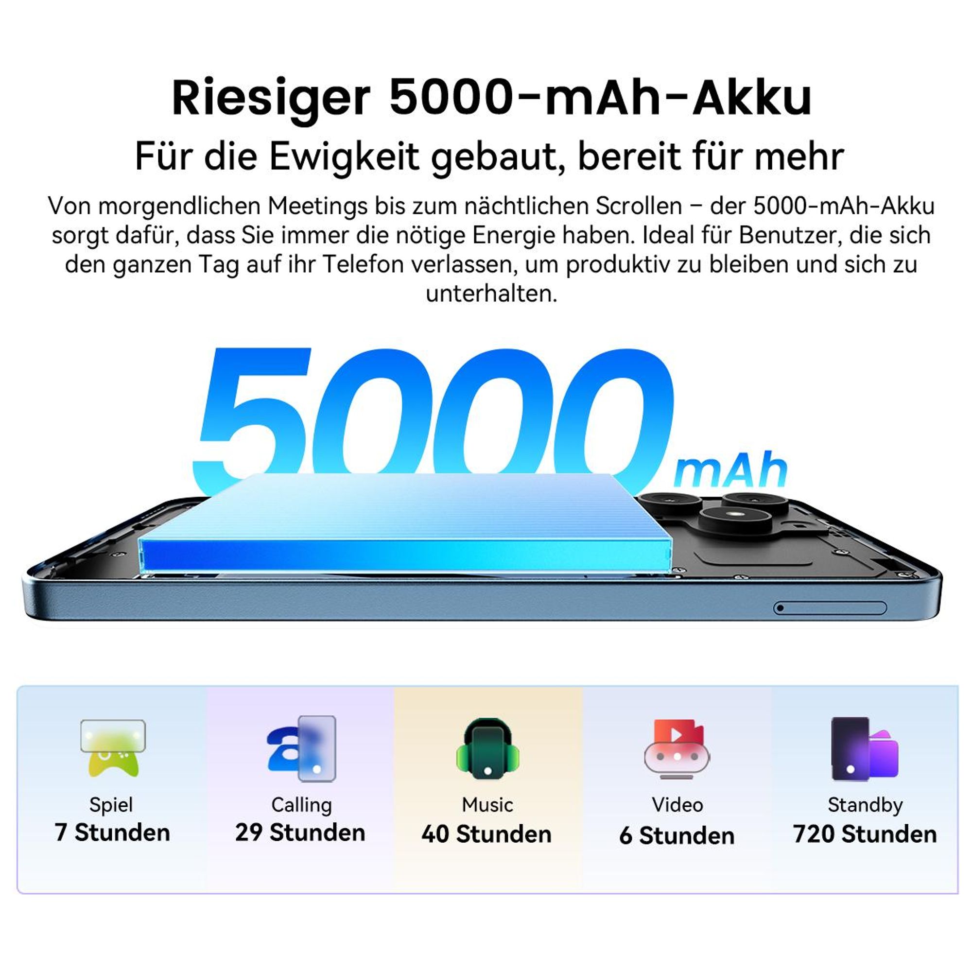 Blackview Wave 9C KI Handy Ohne Vertrag,Android15,12GBRAM+128GBROM,5000mAh,Dual SIM,1080P FHD,Fingerabdruck-Entsperrung