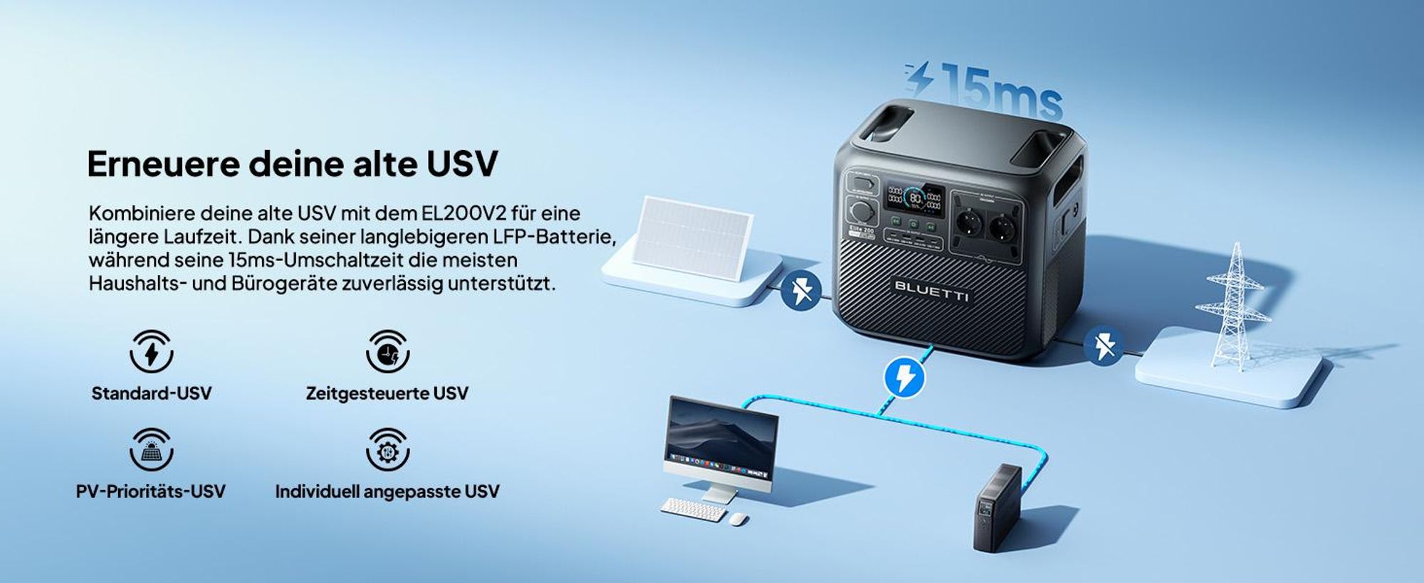 BLUETTI Elite 200 V2 Tragbare Power Station, 2073,6Wh LiFePO4 Batterie-Backup mit 2 2600W AC Ausgängen , Solargenerator für Camping, Off-grid