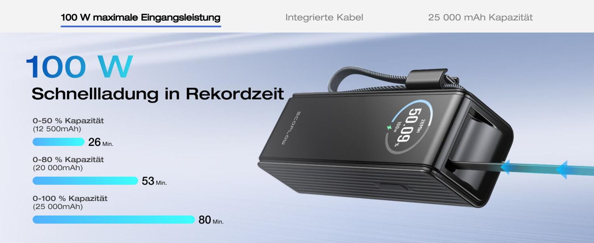 EcoFlow Rapid Powerbank 25 000 mAh 170 W mit 100 W integrierte und einziehbare Kabel, tragbares Ladegerät mit 100 W USB-C Anschluss