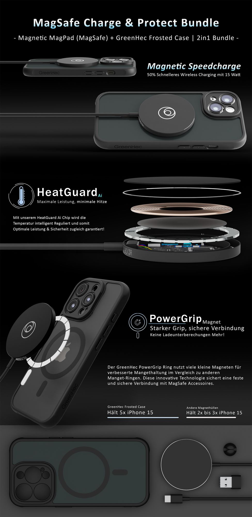 MagSafe Hülle & Wireless Charger für Apple iPhone 12 mini - Magnetisches Ladepad & Frosted Black Handyhülle Magnet Wireless Charger