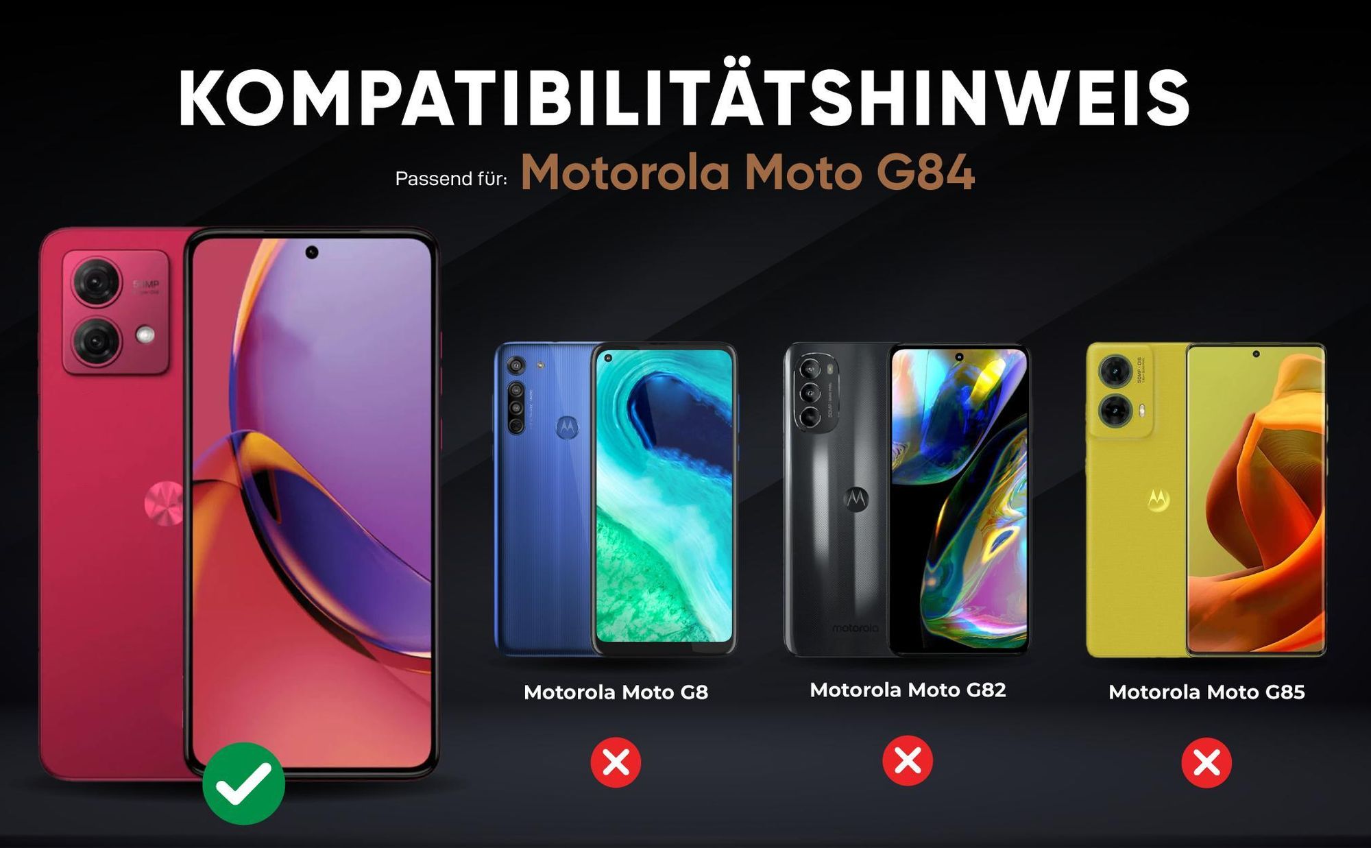 Kompatibilitätshinweise Hülle für Motorola Moto G84