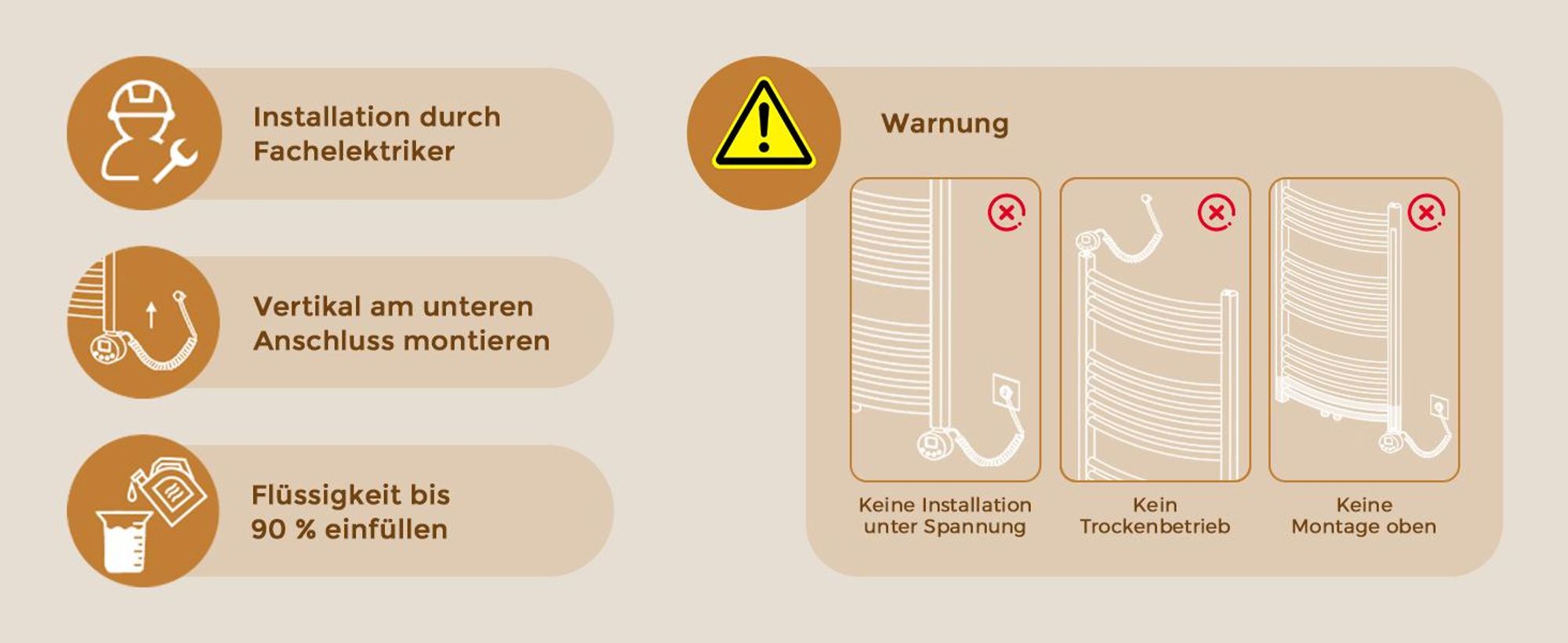S’AFIELINA Heizstab mit Thermostat 300W, programmierbarer Timer & LCD-Anzeige, WiFi, für Badheizkörper, Edelstahl, intelligente Steuerung, Weiß
