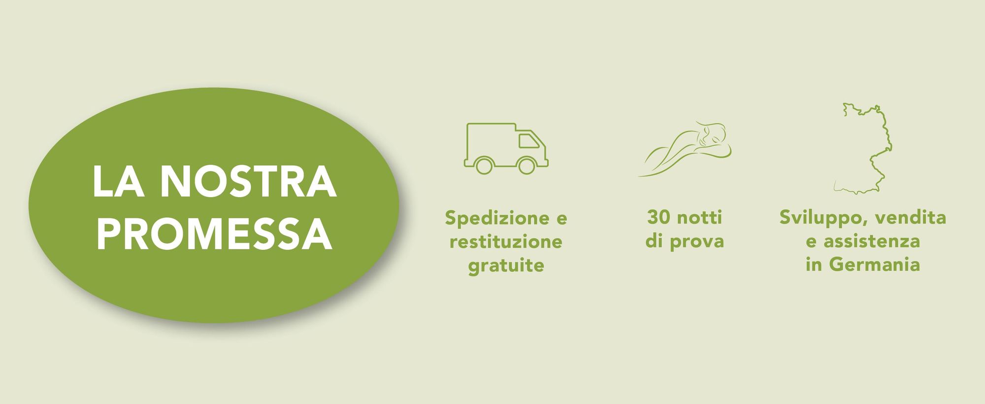 Materasso ergonomico a 7 zone in schiuma fredda | 140 x 190 cm | 16 cm | H2 e H3 | DREAMSTAR Easy Flex