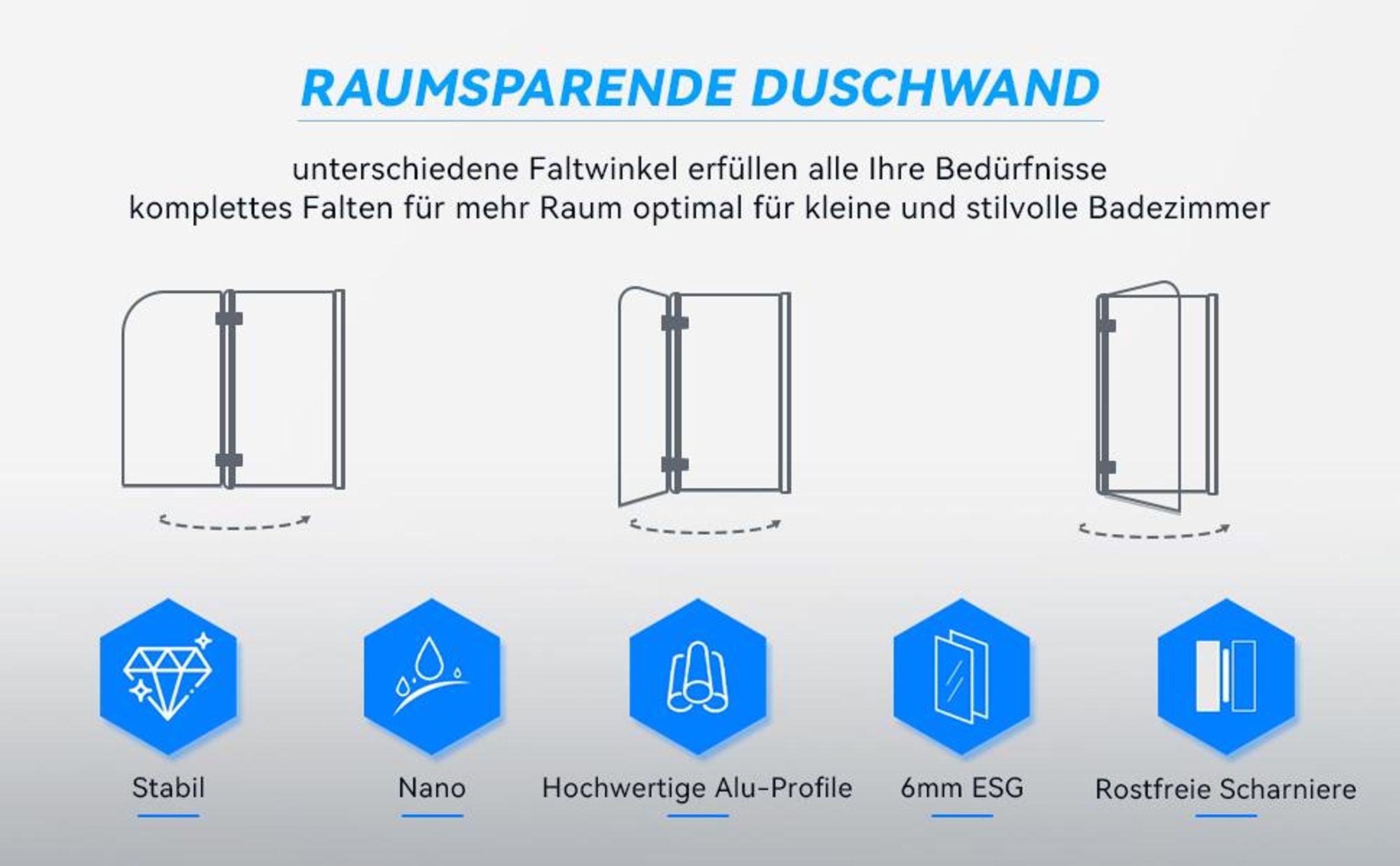 SONNI Badewannenaufsatz Dusche 120x140(BxH),Badewannenfaltwand Glas Duschwand für badewanne 2-teilig , Tür 180°schwenkbar Nano Glas,mit Stabilisator