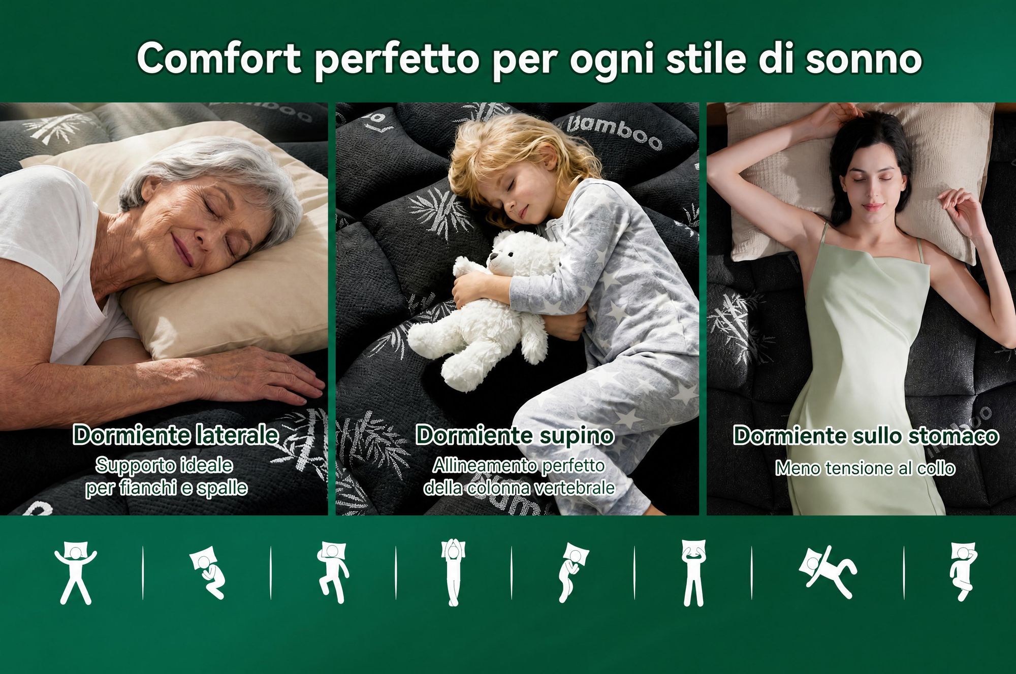 NicePlus, materasso topper 2-in-1, 140x200x7 cm, con imbottitura in memory foam a 5 zone e strato superiore in bambù, dotato di angoli elasticizzati per adattarsi a tutti i tipi di materasso, livello di comfort H2/H3, colore nero