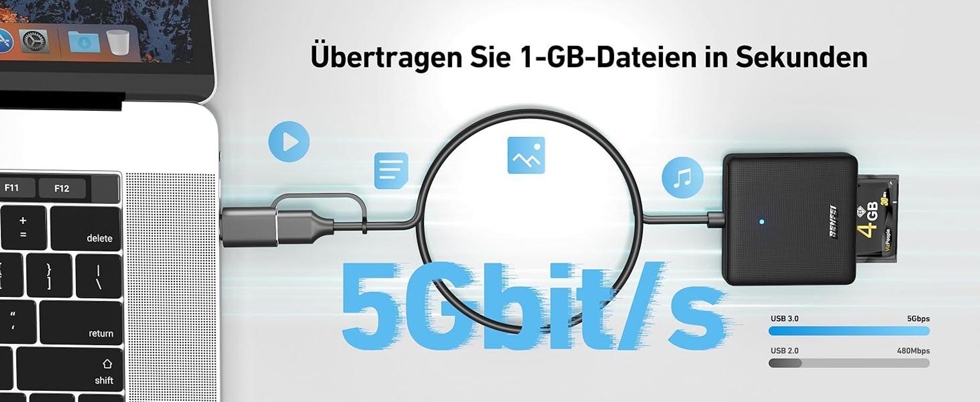 BENFEI Kartenlesegeräte 4in1 Kartenleser USB 3.0 C auf SD Micro SD MS CF