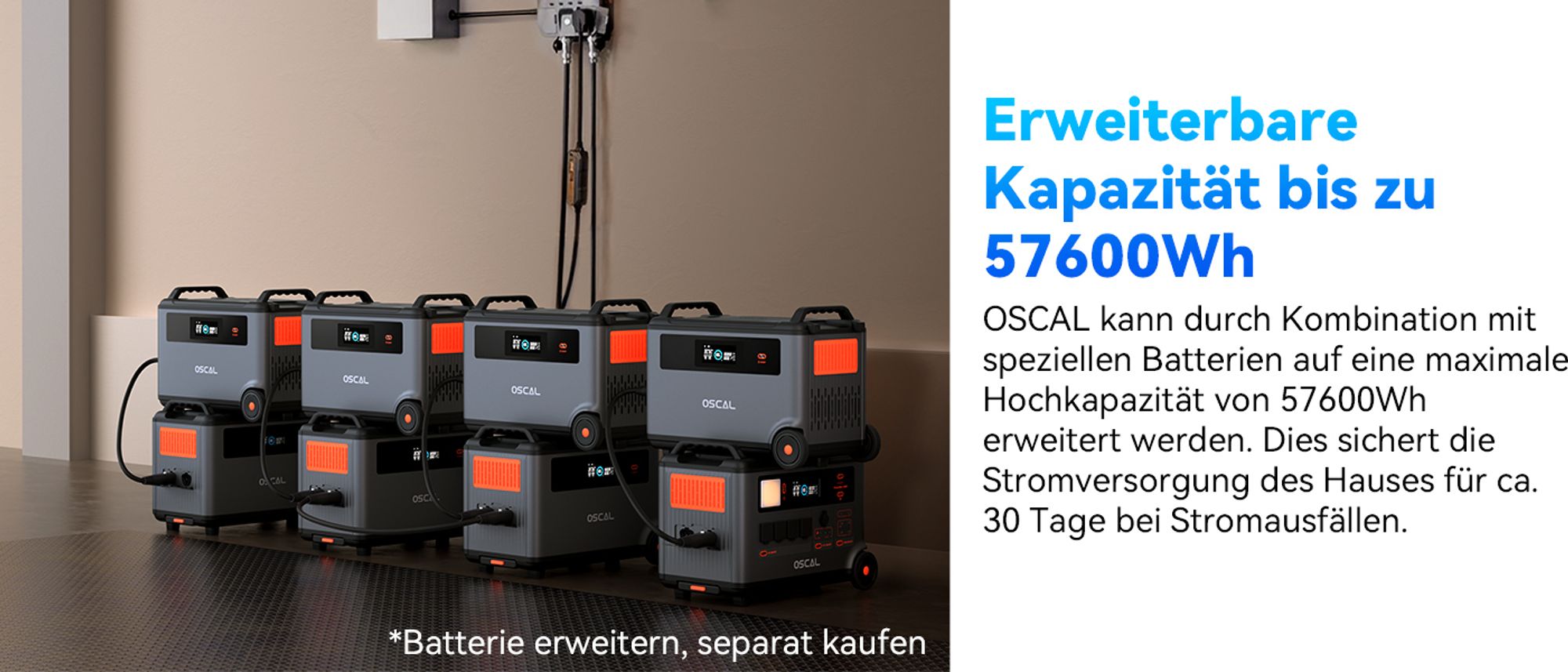 Stromerzeuger PowerMax 3600W Powerstation 3,60 in kW, 3600Wh, 14 Ausgänge, LED-Licht, LiFePO4 Solarspeicher, mit 2*PM200 Plus faltbares Solarpanel