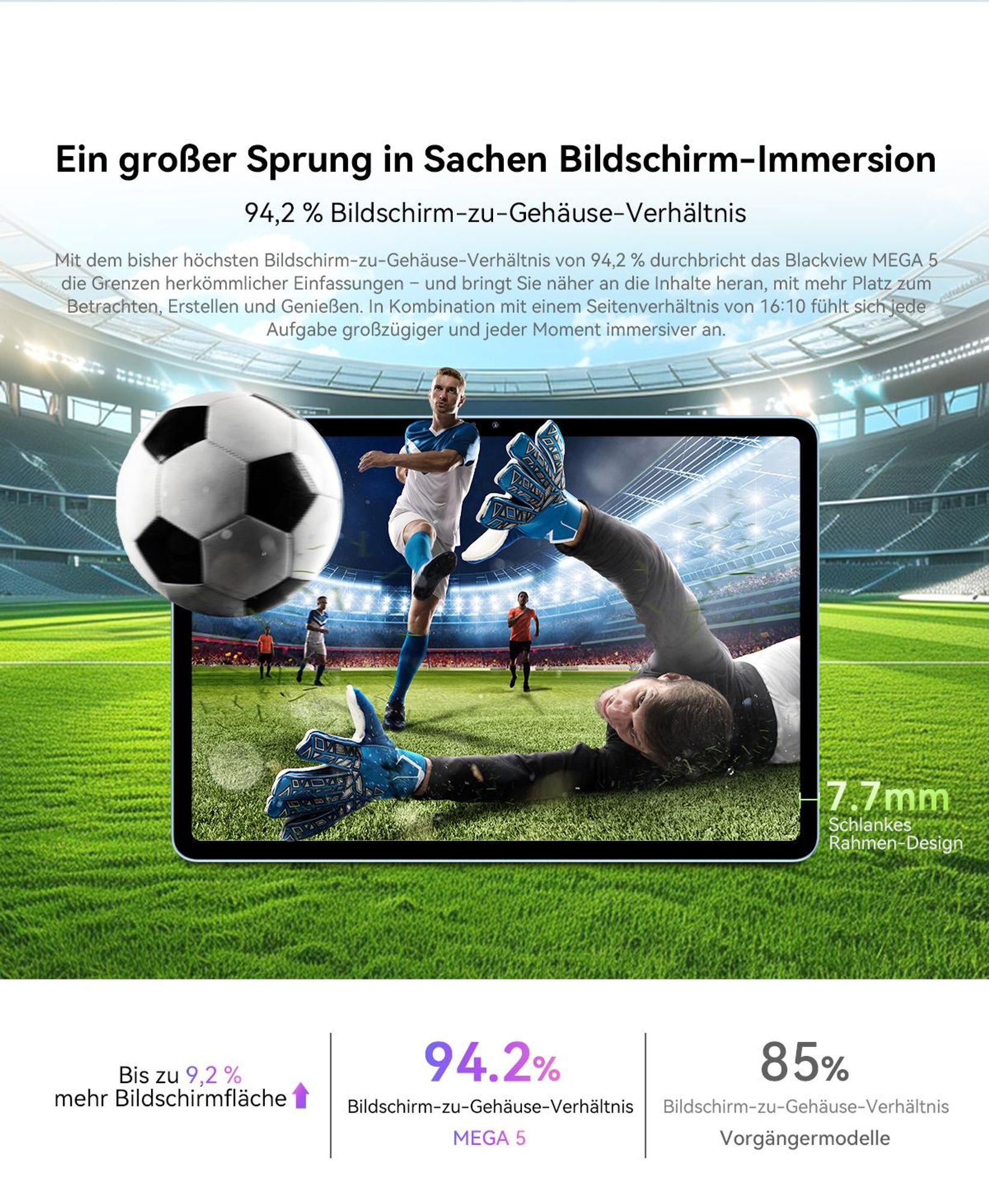 Blackview MEGA 5 Tablet, 12.2"/2,4K/120Hz Display, 1080P HD, 48GB+ 256GB+2TB TF, Dual-SIM 4G, WiFi 6, 10000mAh, mit Tastatur/Maus/Stylus/Hülle