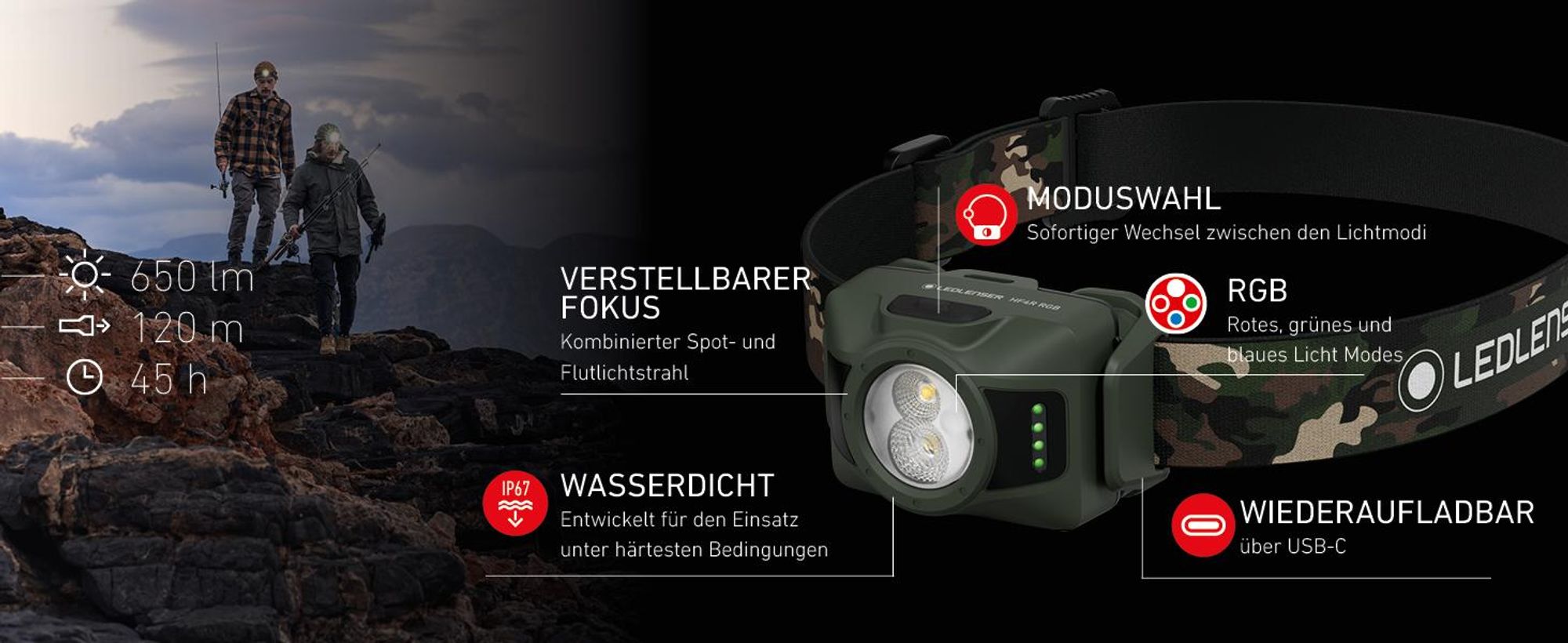 Ledlenser Stirnlampe HF4R RGB Camo, 650lm, 130m Leuchtweite, 45h Laufzeit, IP67, Akku