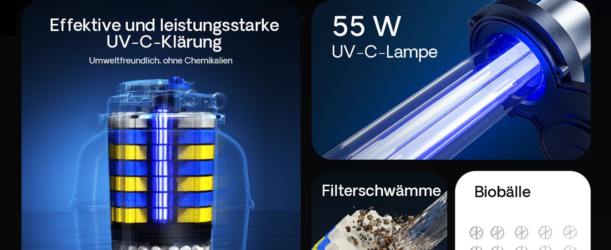 SunSun CPA-50000 Druckteichfilter 13.000 l/h / 55 W UVC Einheit, Teichdruckfilter für Teiche bis 80.000 Liter, Teichklärer, Filteranlage