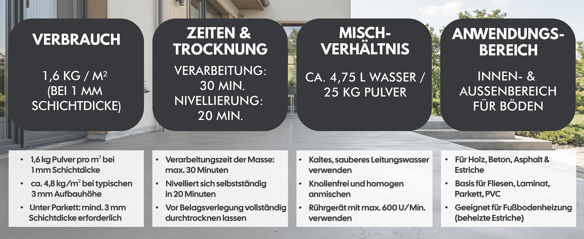 Bodenausgleichsmasse Ausgleichsmasse W715 Nivelliermasse Bodenbeläge - Lichtgrau - 25KG