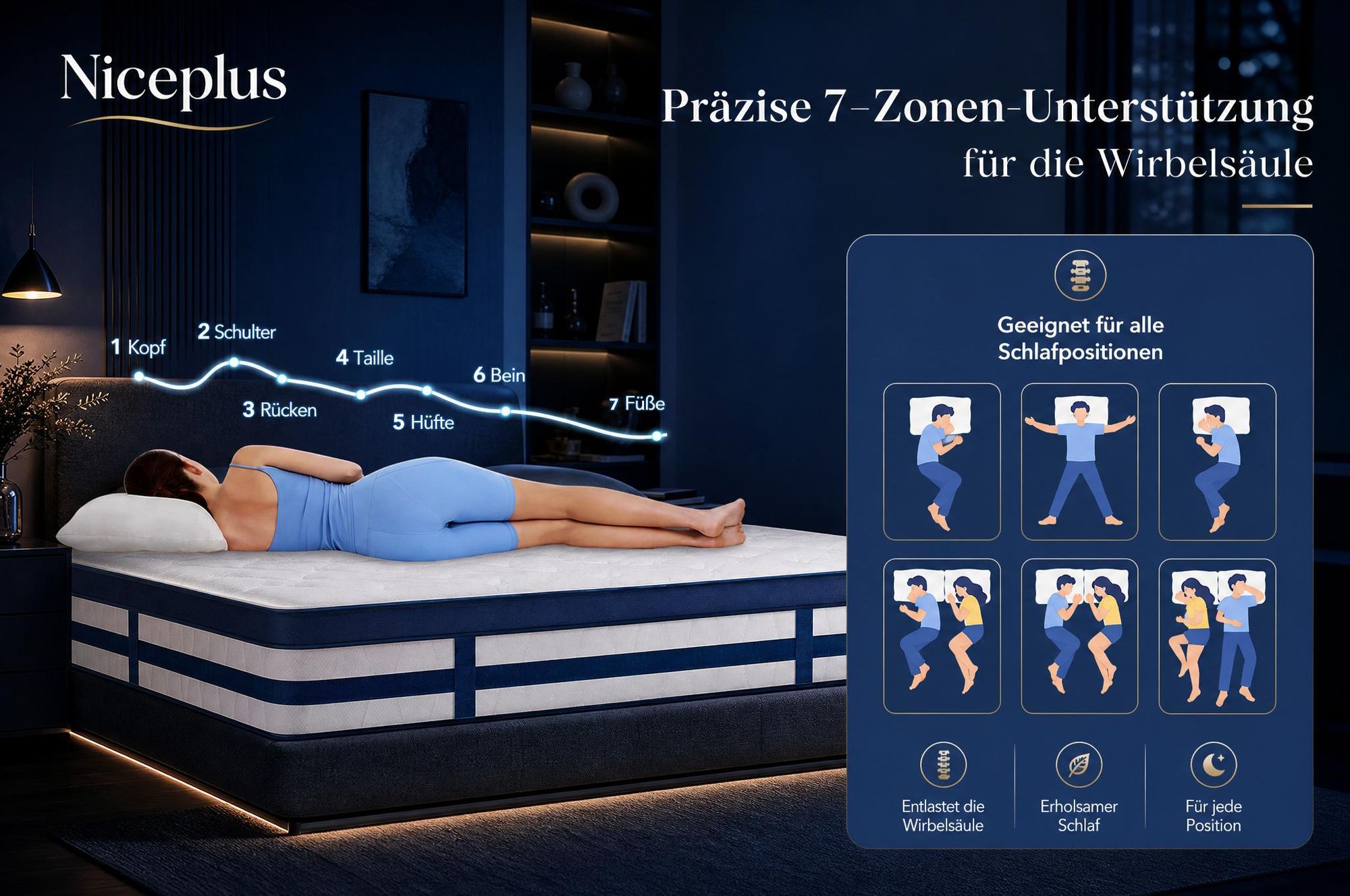 Niceplus Matratze 140x200 26cm Integrierter Topper 7 Zonen Taschenfederkern H4 + 2. Kopfkissen gratis nur bei Mitbestellung im selnkorb