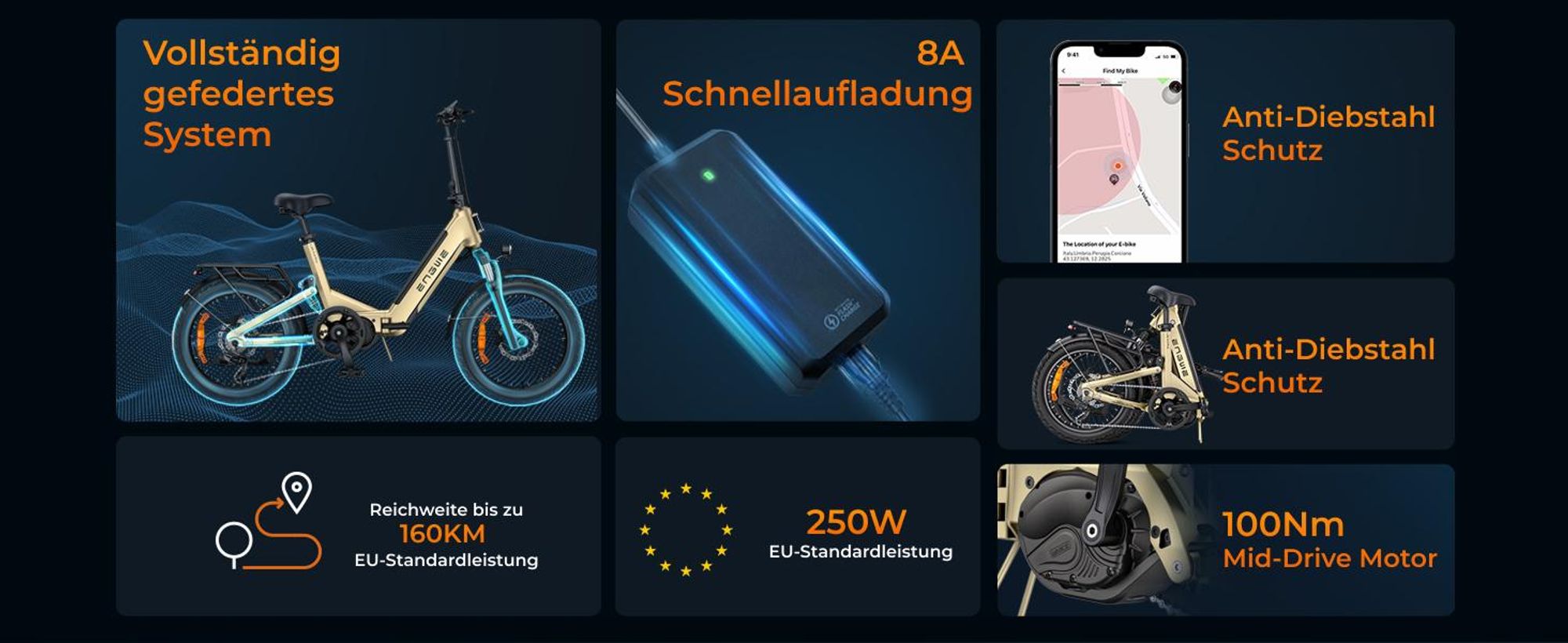 E Bike mit APP&IoT, Ebike 48V 15Ah Akku bis 160km, Drehmomentsensor & hydraulische Bremsen, 20 * 3.0 Reifen, 2 Stunden aufgeladen, L20 3.0 PRO