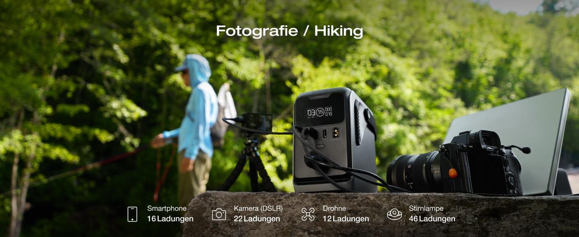 ECOFLOW TRAIL 300 DC Tragbare Powerstation, 288 Wh Ultraleichte LiFePO4-Batterie, 300 W Solargenerator, Schnellladung, 5 Ausgänge, Sturzsicher