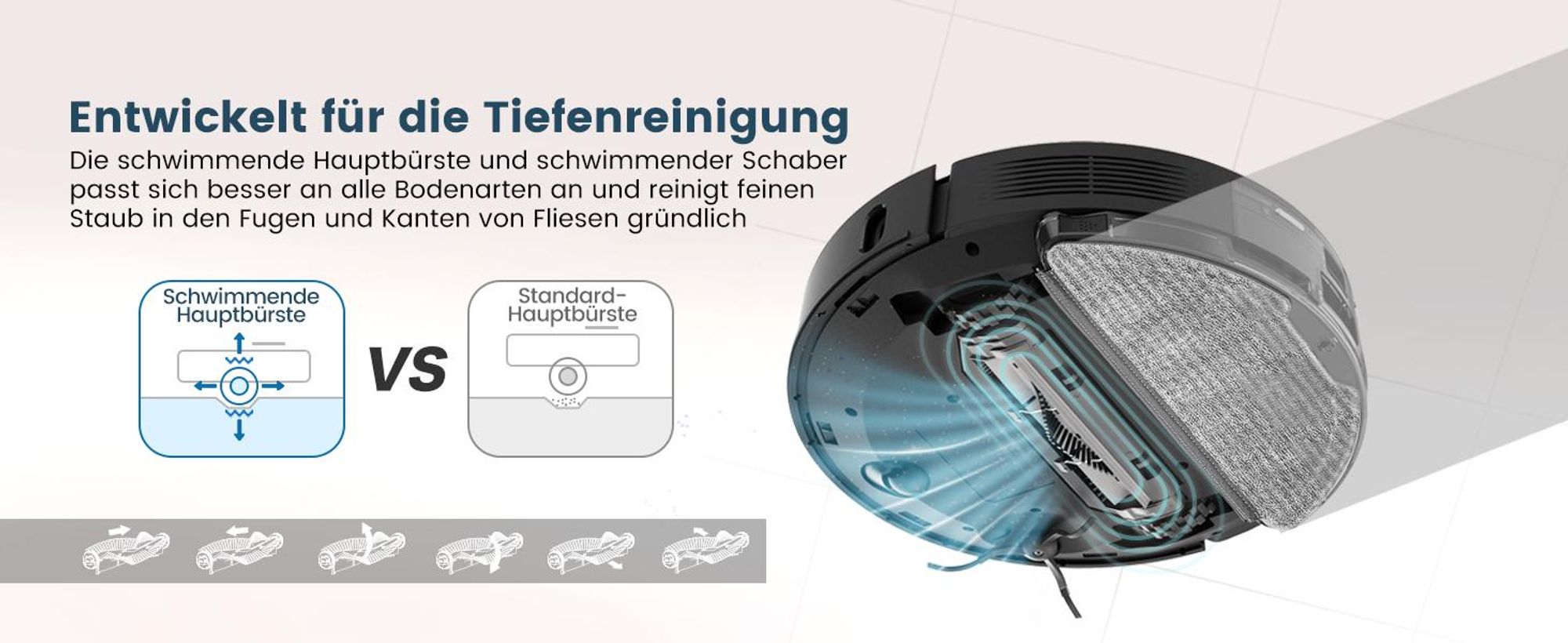 AIRROBO Nass-Trocken-Saugroboter L40 Plus Sauger und Wisch Staubsauger mit Wischfunktion Absaugstation, 5500Pa, 180min, 200m², 60 Tage freihändig