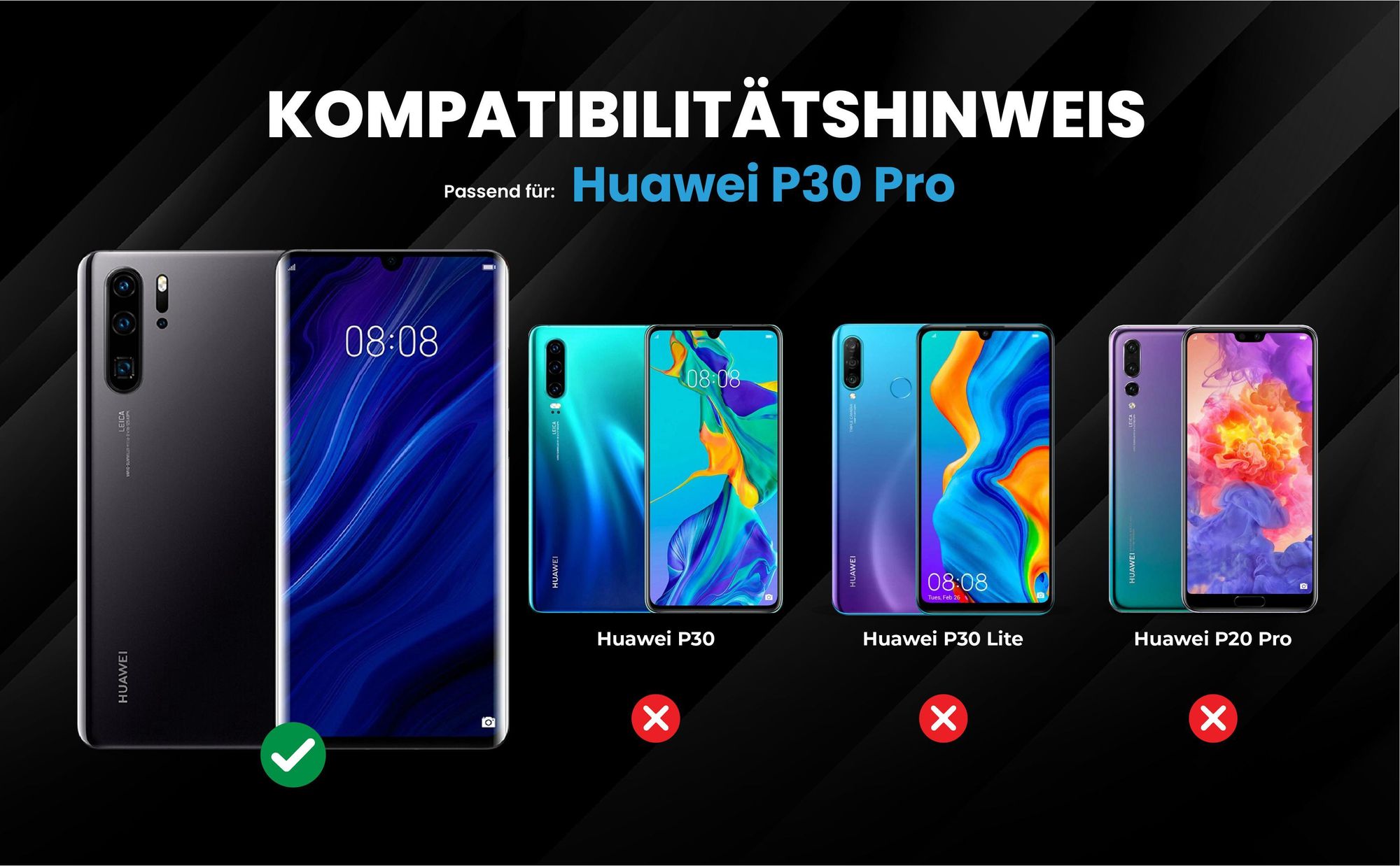 Kompatibilitätshinweise Hülle für Huawei P30 Pro