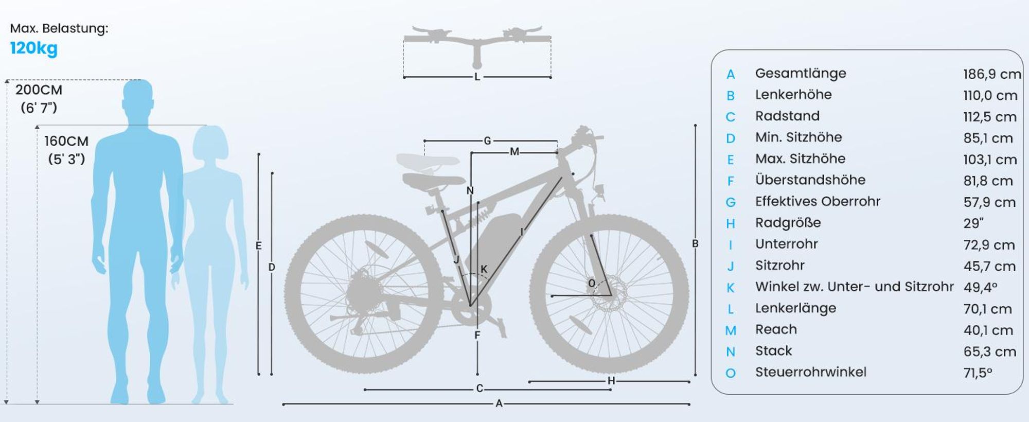 Touroll U3 Pro E-Bike 29 Zoll, 850W Motor, 70Nm, 720Wh Akku, Vollfederung, hydraulische Scheibenbremsen, Shimano 7-Gang