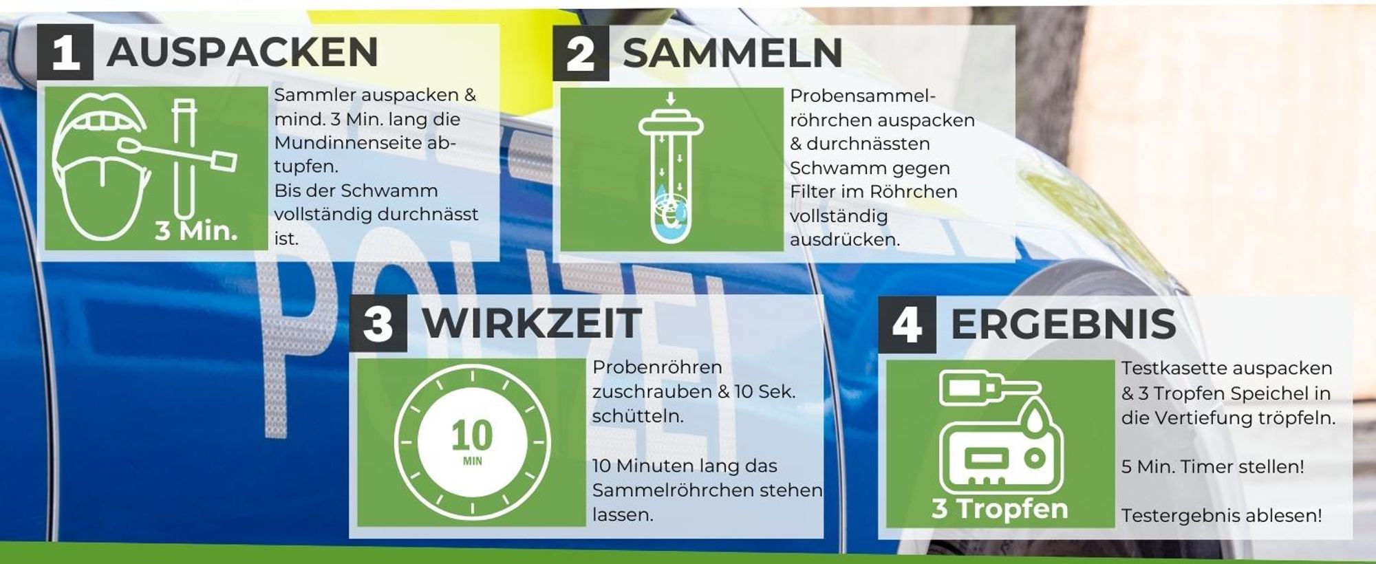 EKNA THC Speicheltest 3,5 ng/ml - 2 Stück