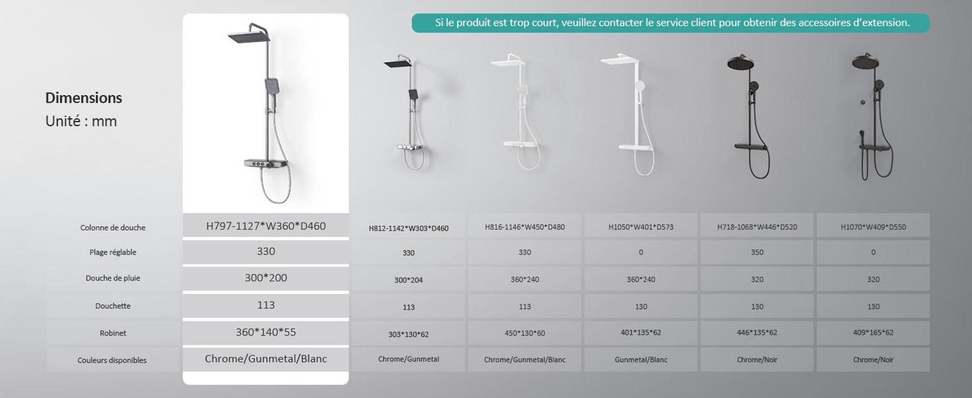 EMKE Système de douche avec thermostat tablette en verre douchette 3 jets douche à effet pluie, robinetterie de salle de bains & douche, KTW, gris - F09