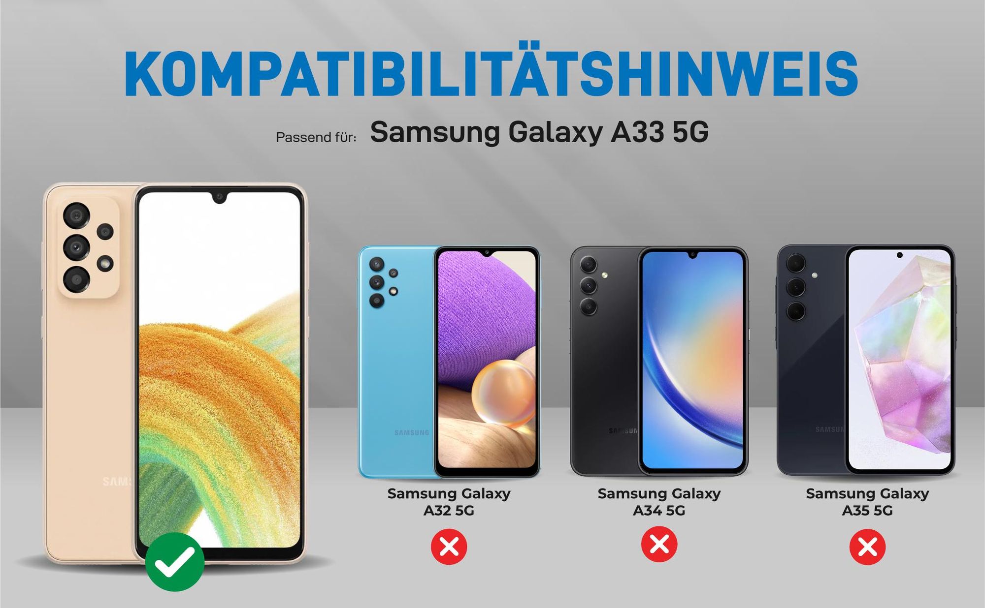 Kompatibilitätshinweise Hülle für Samsung Galaxy A33 5G