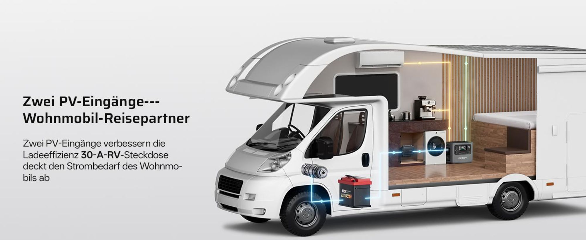 AFERIY P300 3000 W 2048 Wh Powerstation, 1200 W Solar, 1,5 h Schnellladung, erweiterbar auf 10,24 kWh, 220–240 V, für Camping und Zuhause