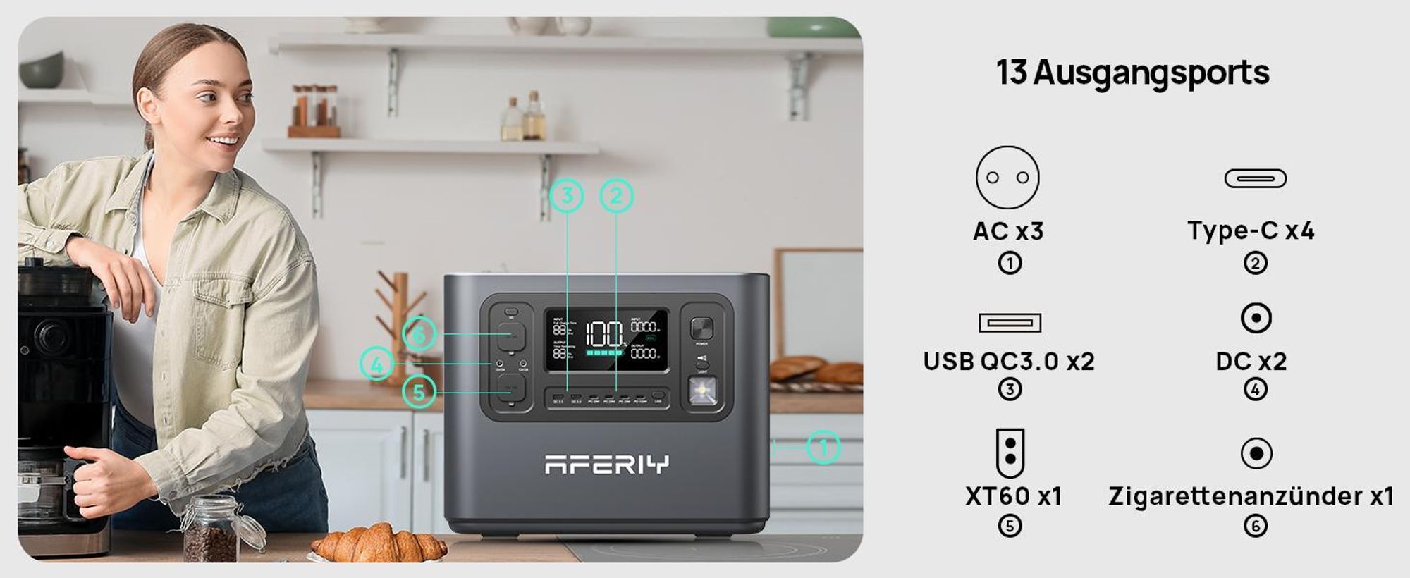 AFERIY P210 Solargenerator Set | 2400W Powerstation 2048Wh & 200W Solarpanel